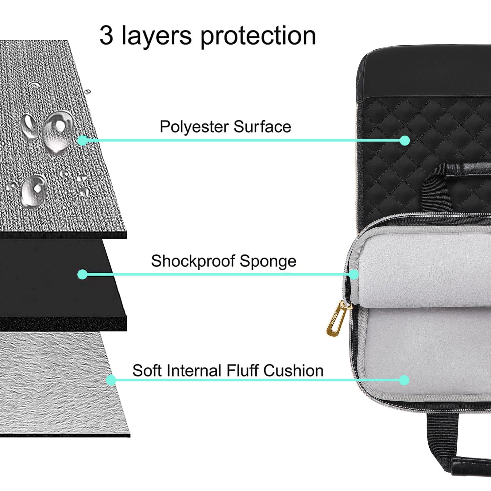 Mosiso 12.9 Inch Tablet Sleeve For 13 Inch Ipad Pro M4 & Ipad Air M2 2024, Ipad Pro 12.9 M2 & M1 2022 2018, Galaxy Tab S8+/S9+ 12.4,Square Quilted Carrying Case With Front 2 Pockets, Black