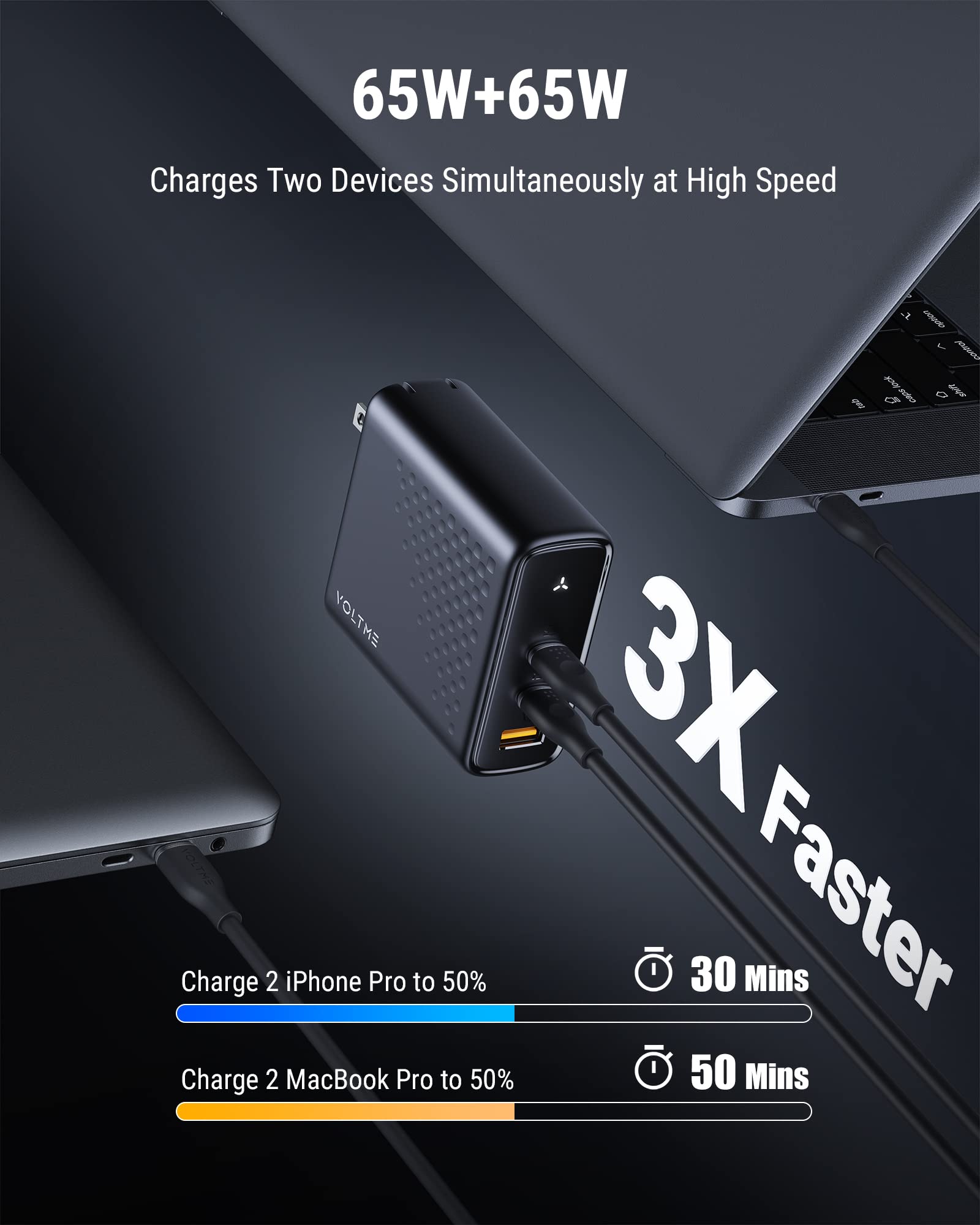 Voltme 140W Usb C Charger, Pd3.1 Pps Gan Charger, 3 Port Fast Laptop Wall Charger Power Adapter Compatible With Macbook Pro/Air,