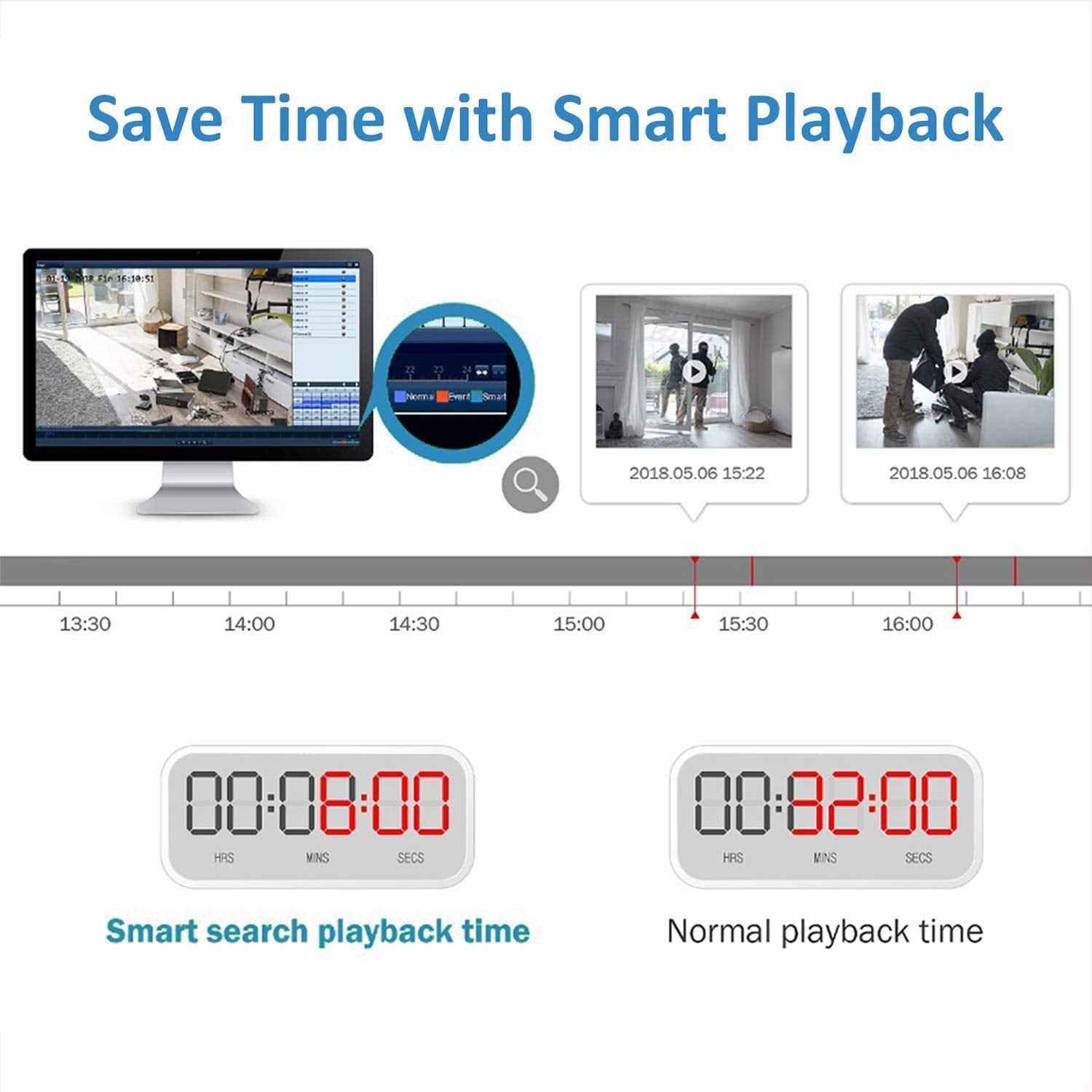 ?Upgrade To Nvr4.0? Anpviz 8Ch 4K Poe Nvr Poe Network Video Recorder, Ip Home Security Camera System Video Recorder H.265+, Guarding Vision App, Up To 8Tb Hdd(Not Included Hdd)