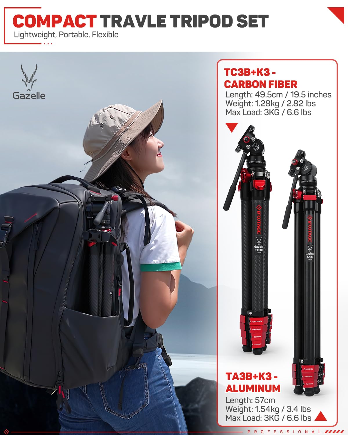 Ifootage Carbon Fiber Tripod Kit, 54.9'' Lightweight Compact Camera Tripod With Fluid Head, Portable Travel Photography Tripod K