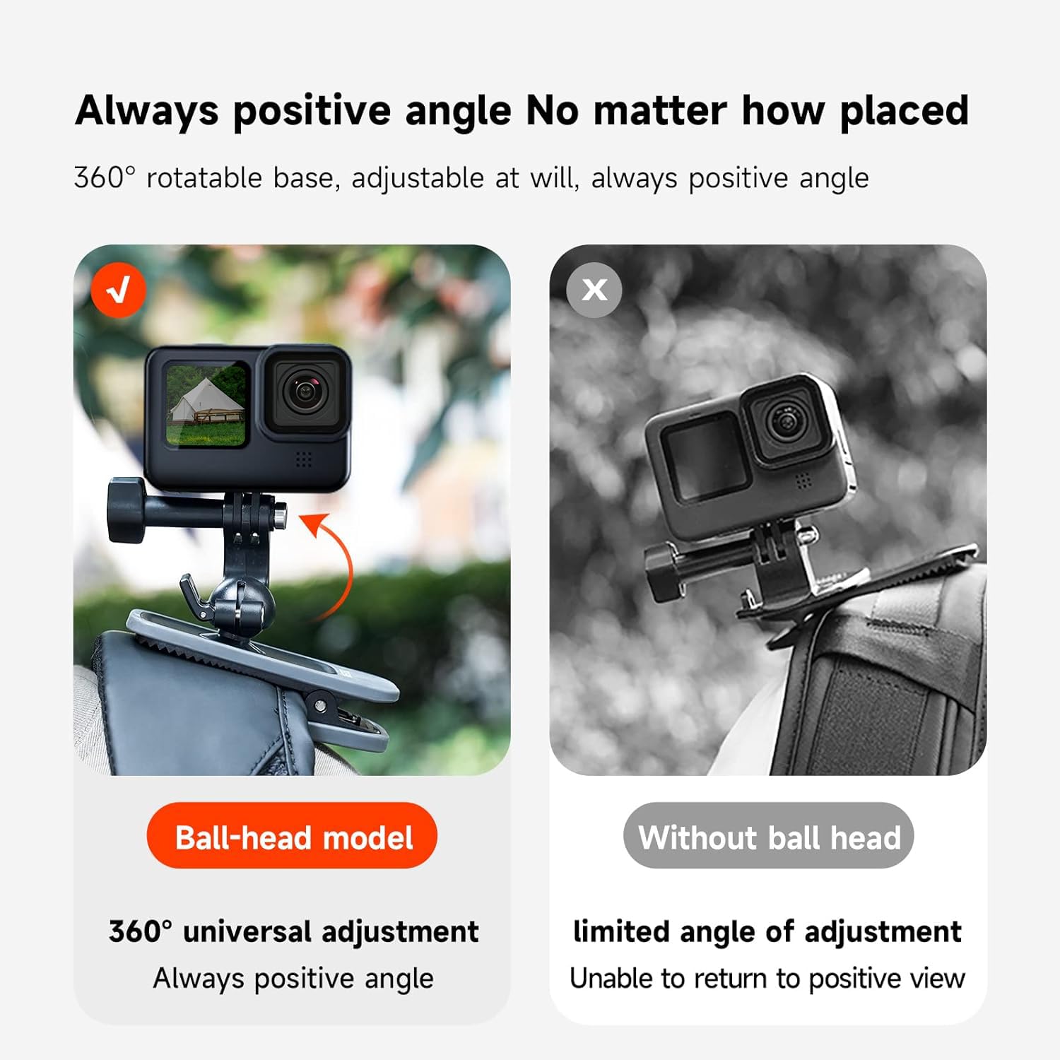 Telesin Magnetic Mount Backpack Clip With Phone Holder For Gopro Insta360 Iphone Accessories For Go Pro Hero 13 12 11 10 9 8 7 Insta 360 X3 Go3 Ace Pro Dji Action 5 Pro 4 3 Pocket 3 Bike Motorcycle