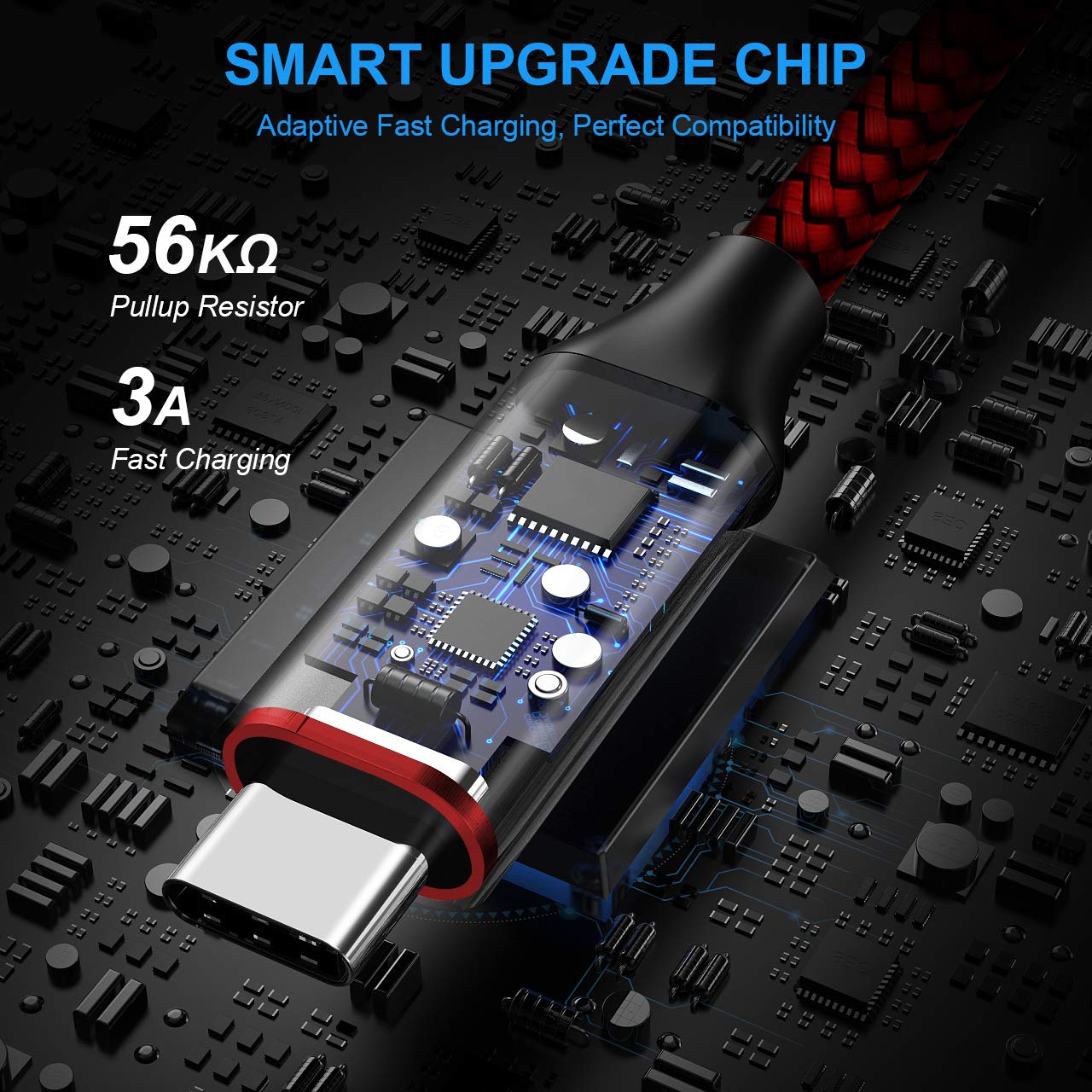 Etguuds Red Usb A To Usb C Cable 10Ft, 2 Pack Fast Charging Type C Charger Cord Braided For Iphone 16 15 Pro Max Plus, For Samsung Galaxy S24 S23 S22 S21 S20 S10 S10E Note 20 10 A15 A25 A35 A55