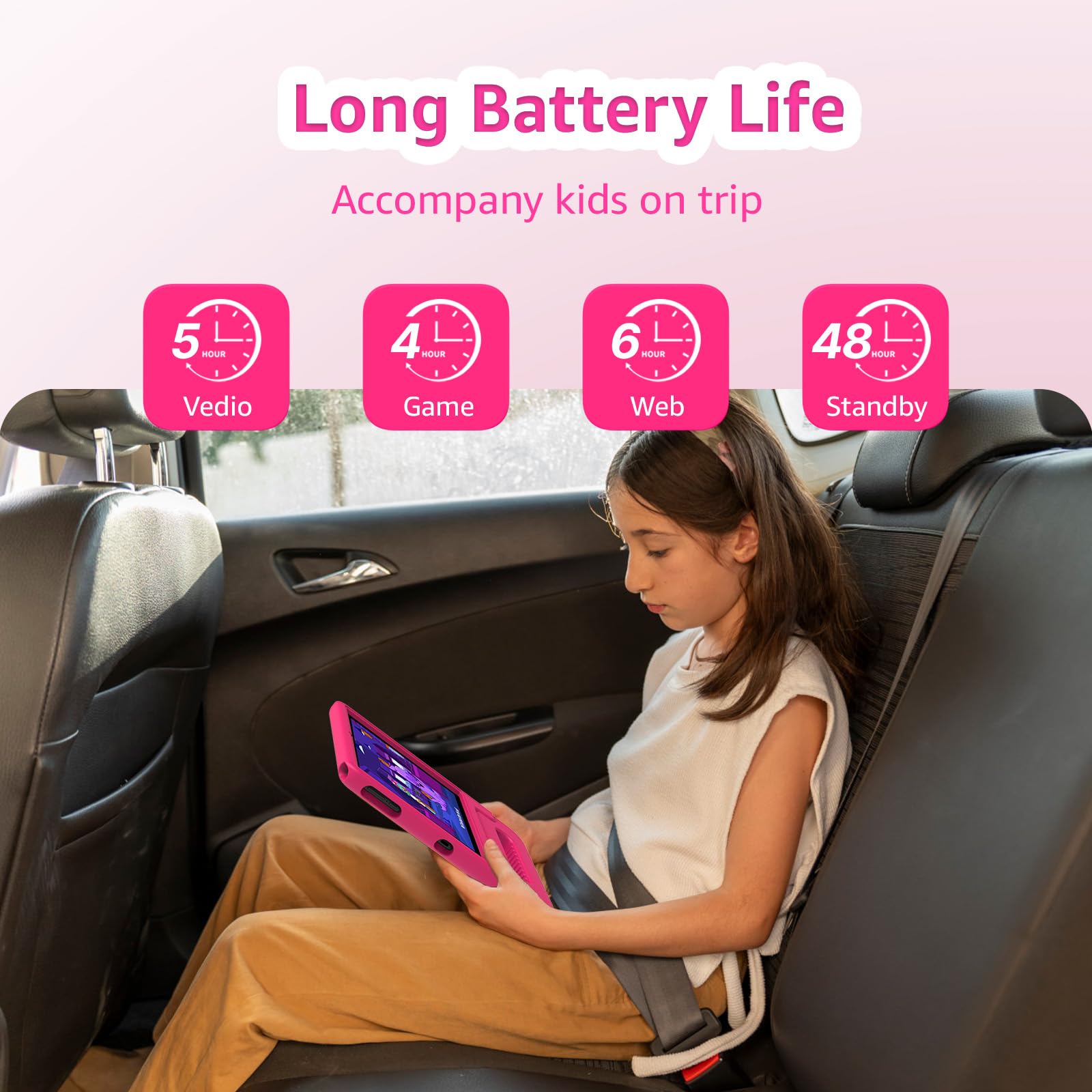 Apolosign Kids Tablet, 10 Inch Tablet For Kids With Android 13, Wifi, Bt5.0, Dual Camera, Pre-Installed Educational App, Parenta