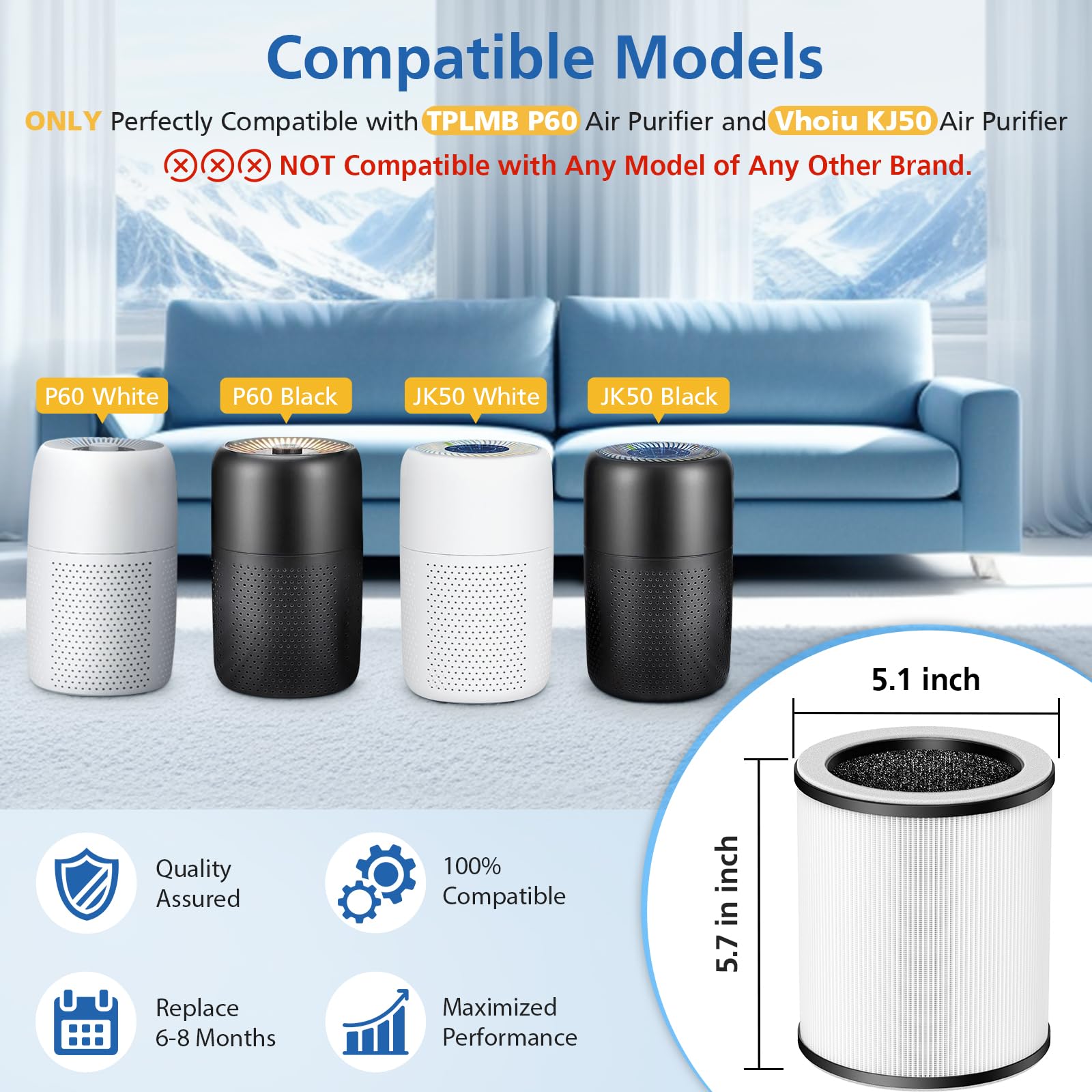 4 Pack P60 Replacement Filter Only Compatible With Tplmb P60 Air Purifier And Vhoiu Kj50 Air Purifier, H13 True Hepa Filter, 3 I