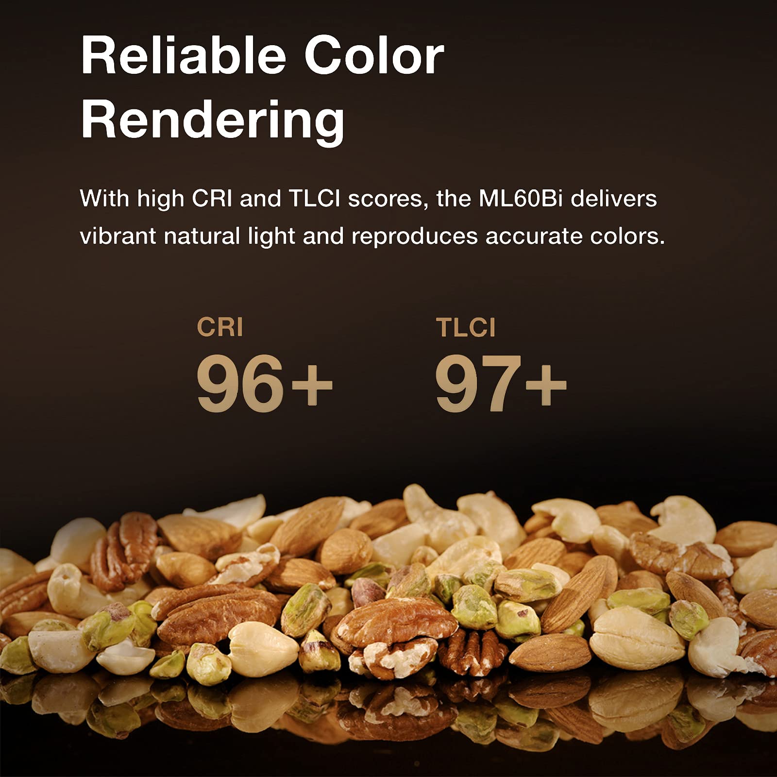 Godox ML60Bi Bi-Color 60W LED Video Light Kit 2800K-6500K with Batteries & Remote