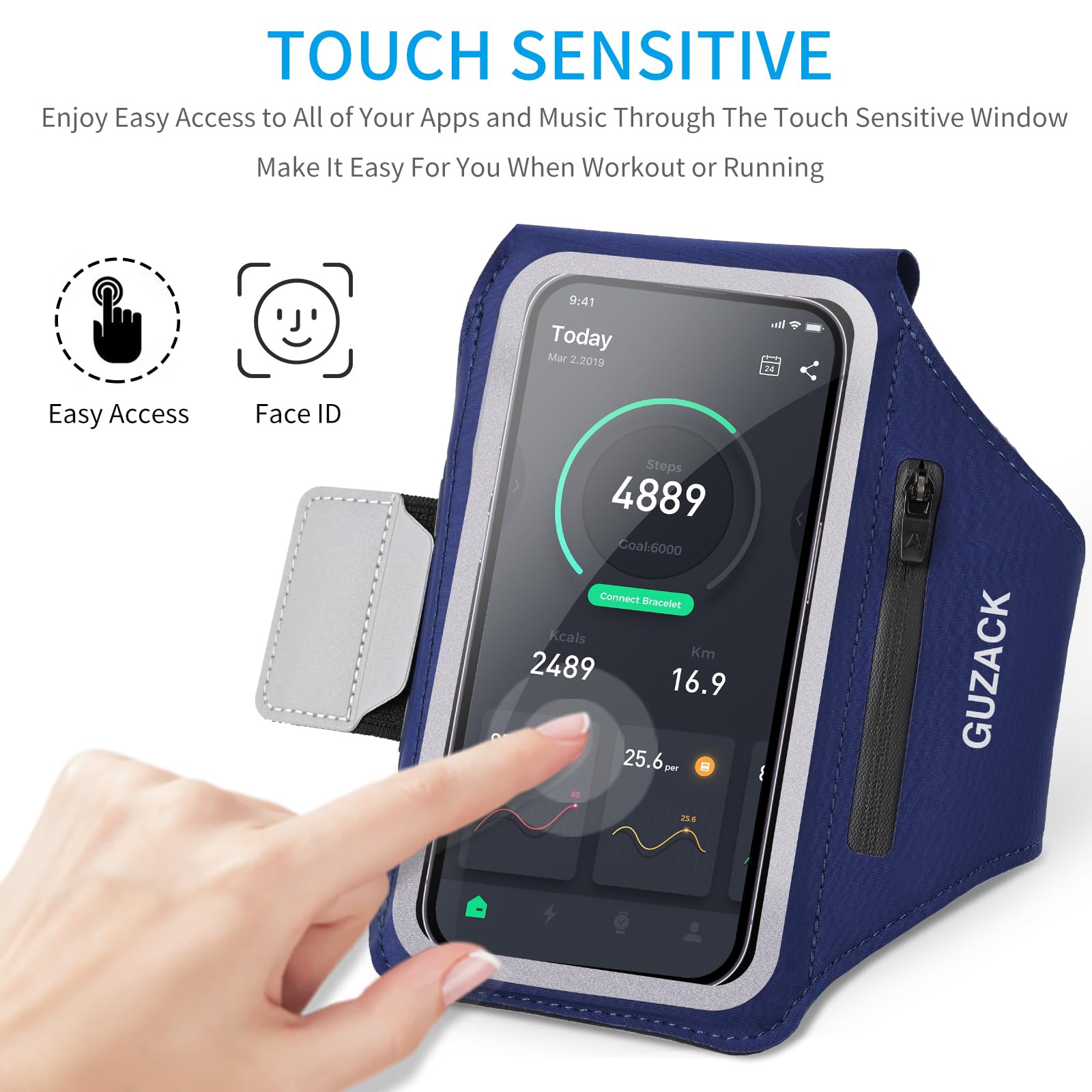 Guzack Running Armband, Running Holder For Iphone 15 14 13 12 11 Pro Max Plus, Galaxy S24 S23/S22/S21 Fit Up To 6.9 Inches, Gym