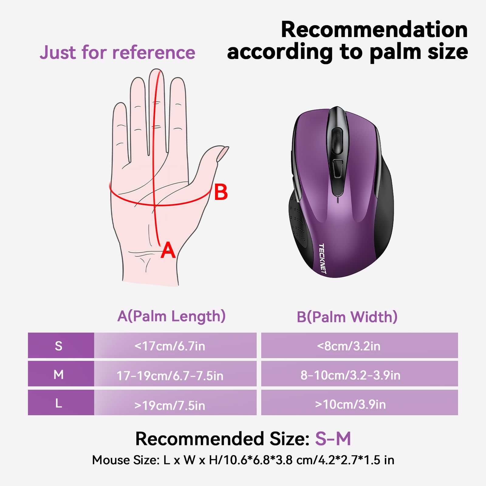 Tecknet Wireless Mouse, 2.4G Ergonomic Optical Mouse, Computer Mouse For Laptop, Pc, Computer, Chromebook, Notebook, 6 Buttons,
