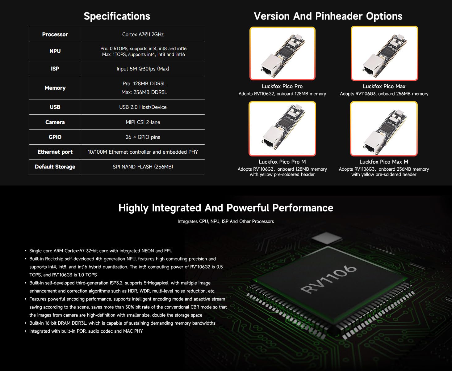 Waveshare Luckfox Pico Max Rv1106 Linux Micro Development Board, Integrates Arm Cortex A7/Risc V Mcu/Npu/Isp Processors 256Mb Me