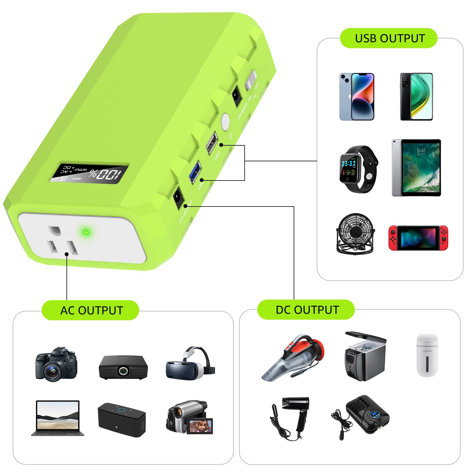 Powkey Portable Power Station With Ac Outlet, 65W/110V External Battery Pack 24000Mah/88.8Wh Power Pack, Portable Power Source S