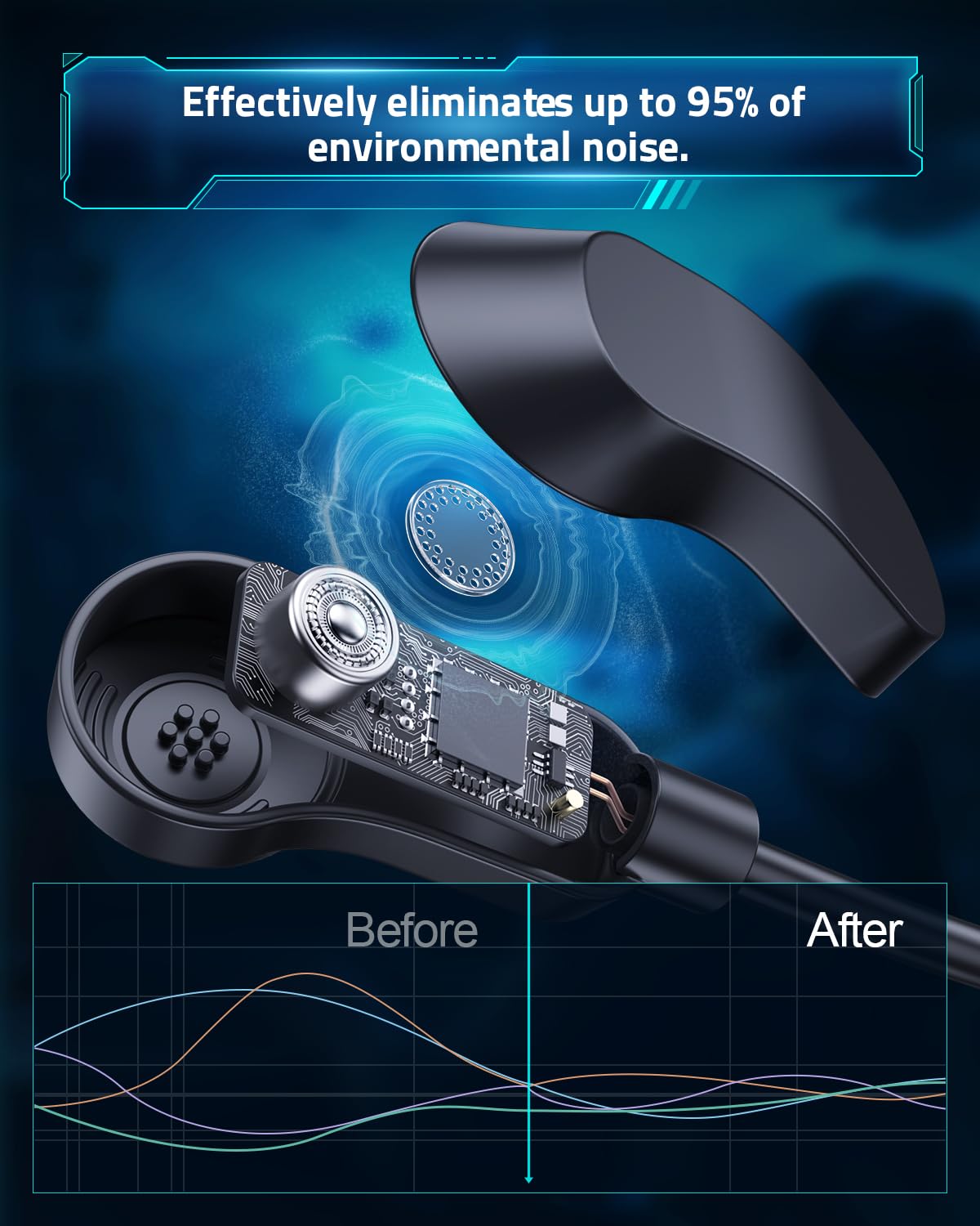 Vakedy Wireless Gaming Headset For Pc, Ps4, Ps5, Mac,Switch,2.4Ghz Usb Gaming Headset With Microphone Bluetooth Gaming Headset 5