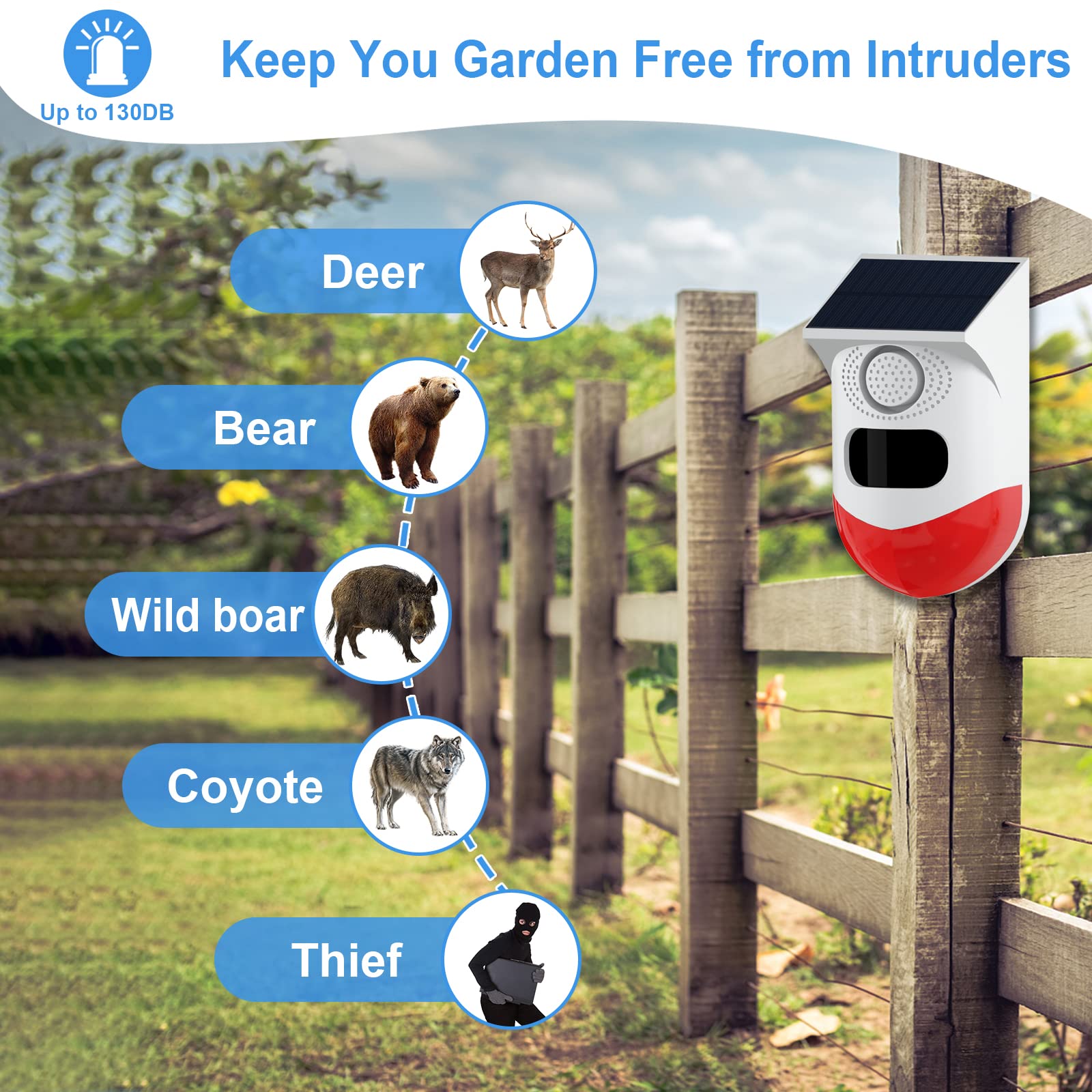 Solar Strobe Alarm Light With Motion Sensor Siren Outdoor Alarm Siren With Remote Controller 129Db Sound Security Siren Light Ip67 Waterproof And 4 Mode For Home,Farm,Barn,Villa,Yard(2 Pack)