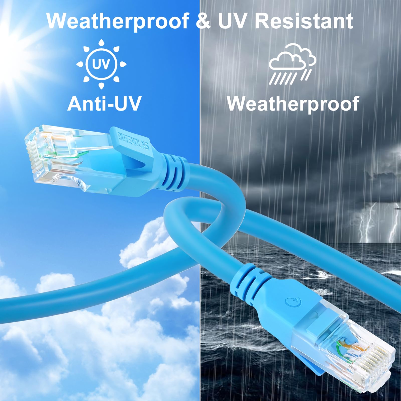 Dutevolns Ligiud Silicone Cat 6 Ethernet Cable 10 Feet, Ultra Flexible Cat 6A Rj45 Cable, Soft Gigabit Lan Cord For Mac, Pc, Rou