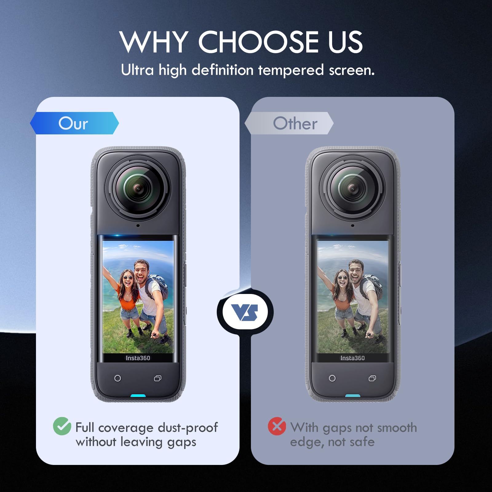 2 Pack Insta 360 X4 Screen Protector Film,Insta360 X4 Screen Protector For Insta360 X4 Accessories,Curved Edges For Seamless Fit