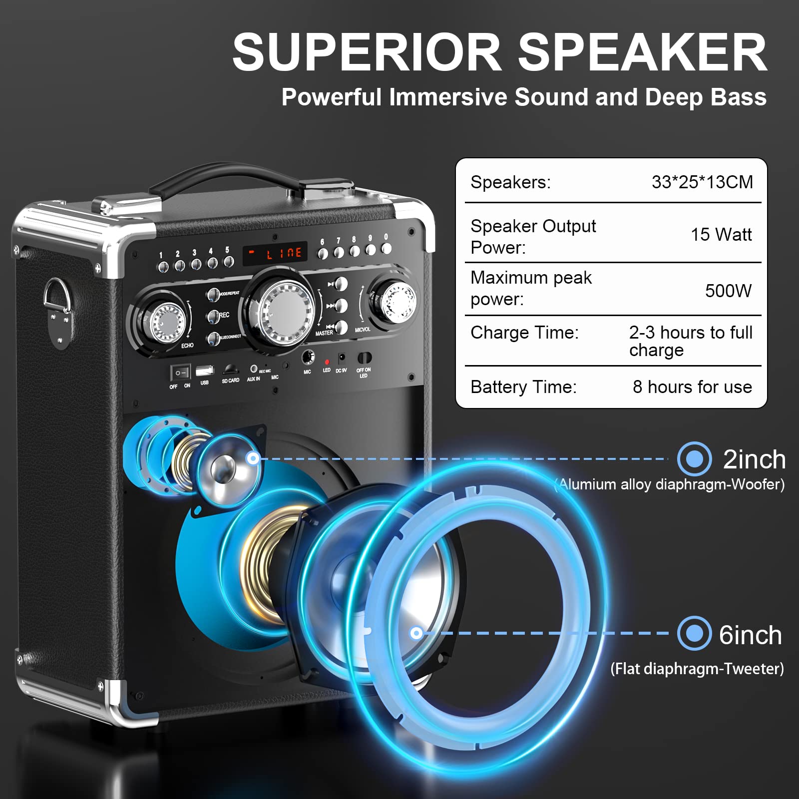 Hwwr Karaoke Machine With 3 Microphones For Adults And Kids,Portable Party Karaoke Speaker With Dj Lights, Bluetooth Speaker For