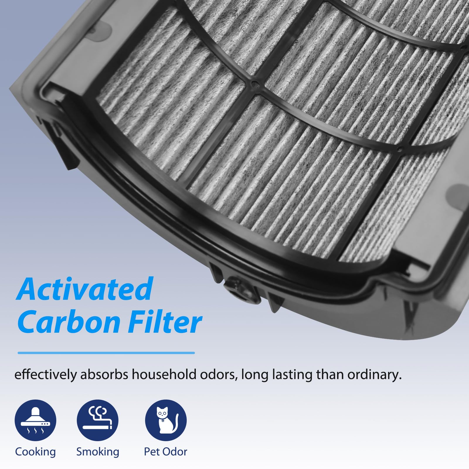 Tp06 Hepa Replacement Filter For Dyson Hp06 Tp06 Hp07 Tp07 Tp7A Hp09 Tp09 Hp09 Tp09 Ph01 Ph02 Ph03 Ph04, Part No. 970341 01, 2 I