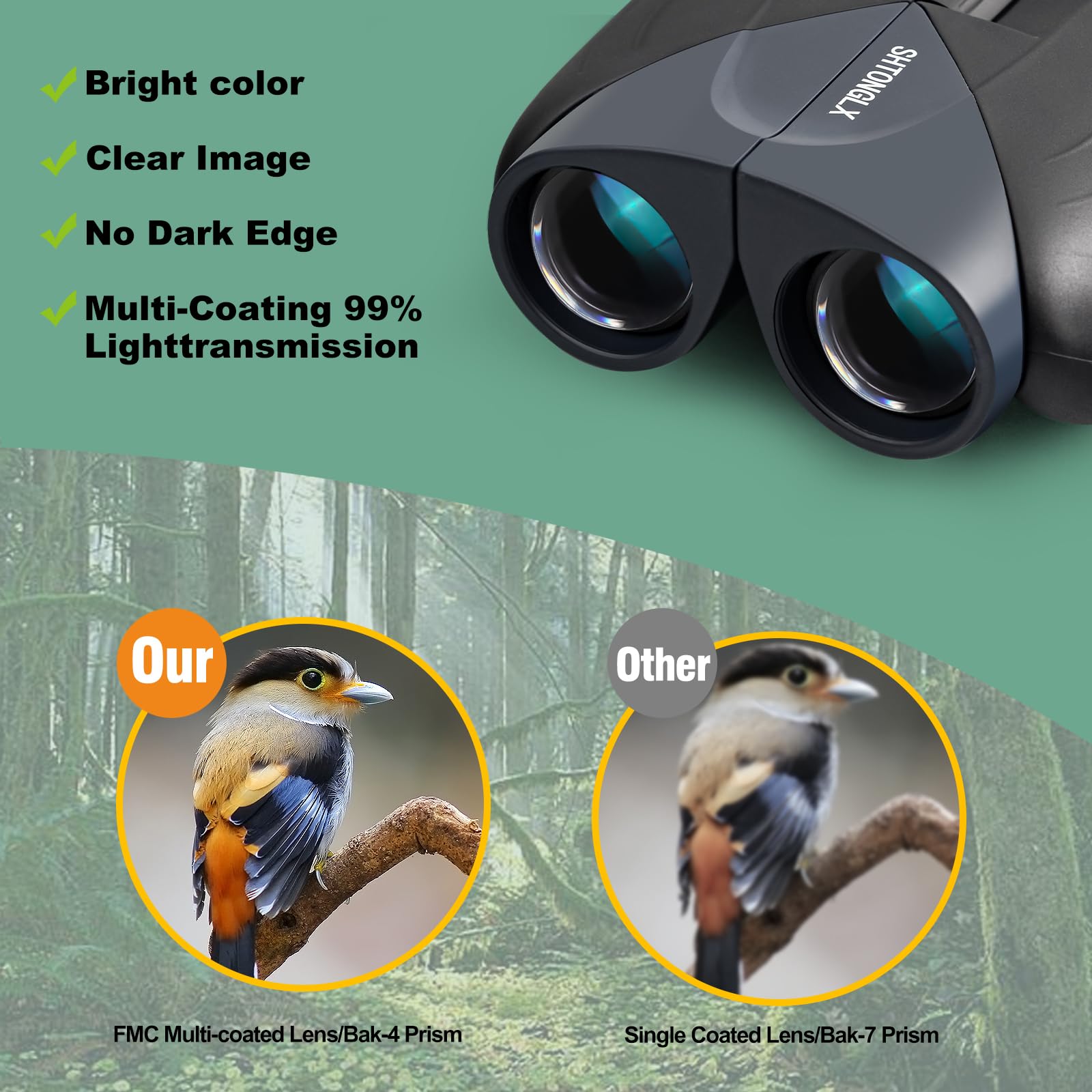 Shtonglx 15X25 Binoculars For Adults Kids, Small Compact Binoculars For Bird Watching Hunters, Mini Pocket Binoculars For Adults