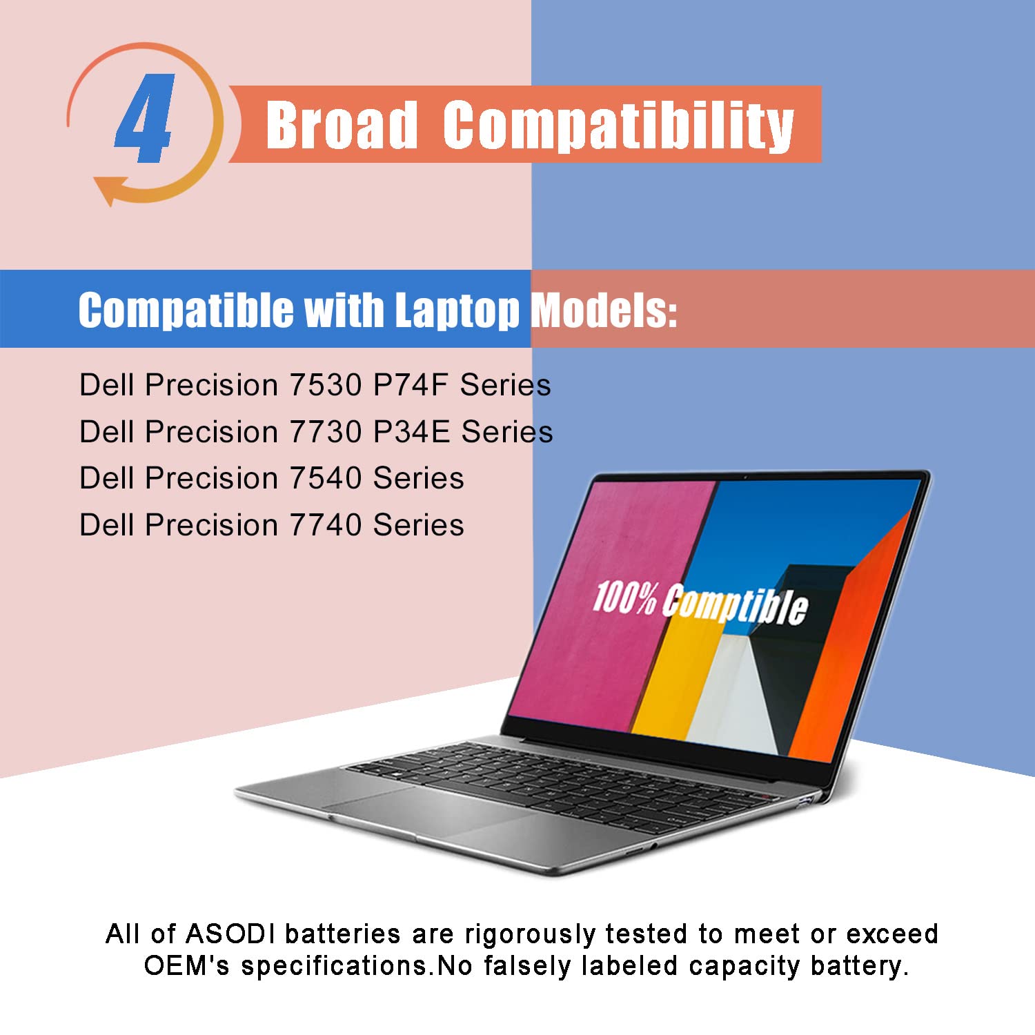 Asodi Nyfjh 97Wh 6 Cell Laptop Battery Replacement For Dell Precision 7530 7730 7540 7740 P74F P34E Series 0Nyfjh 0Wmrc Gw0K9 0N