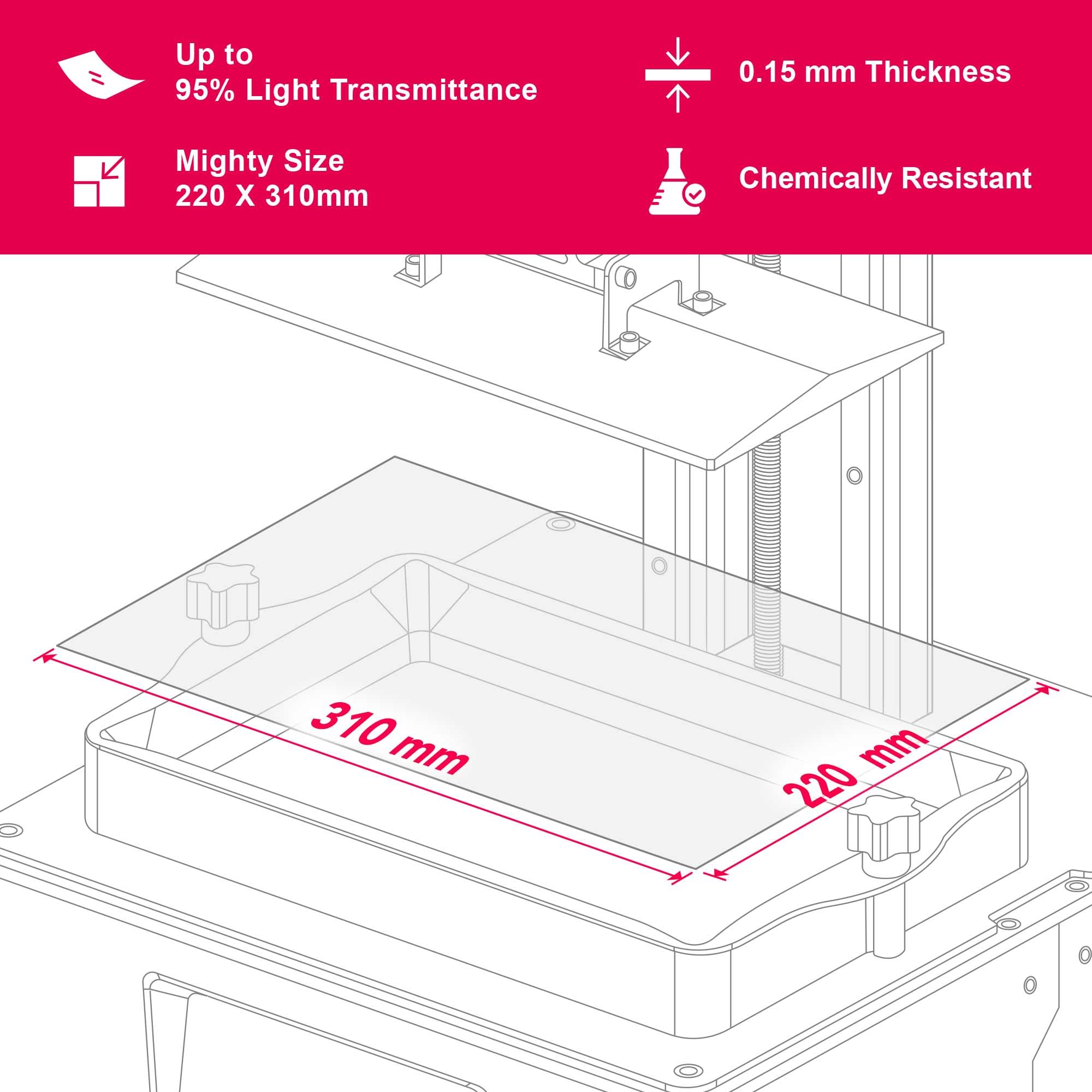 Phrozen 3Pcs Acf Film High Durability Dual Surfaces, Less Peeling Force Compatible With Sonic Mighty 8K (220 * 310 Mm)