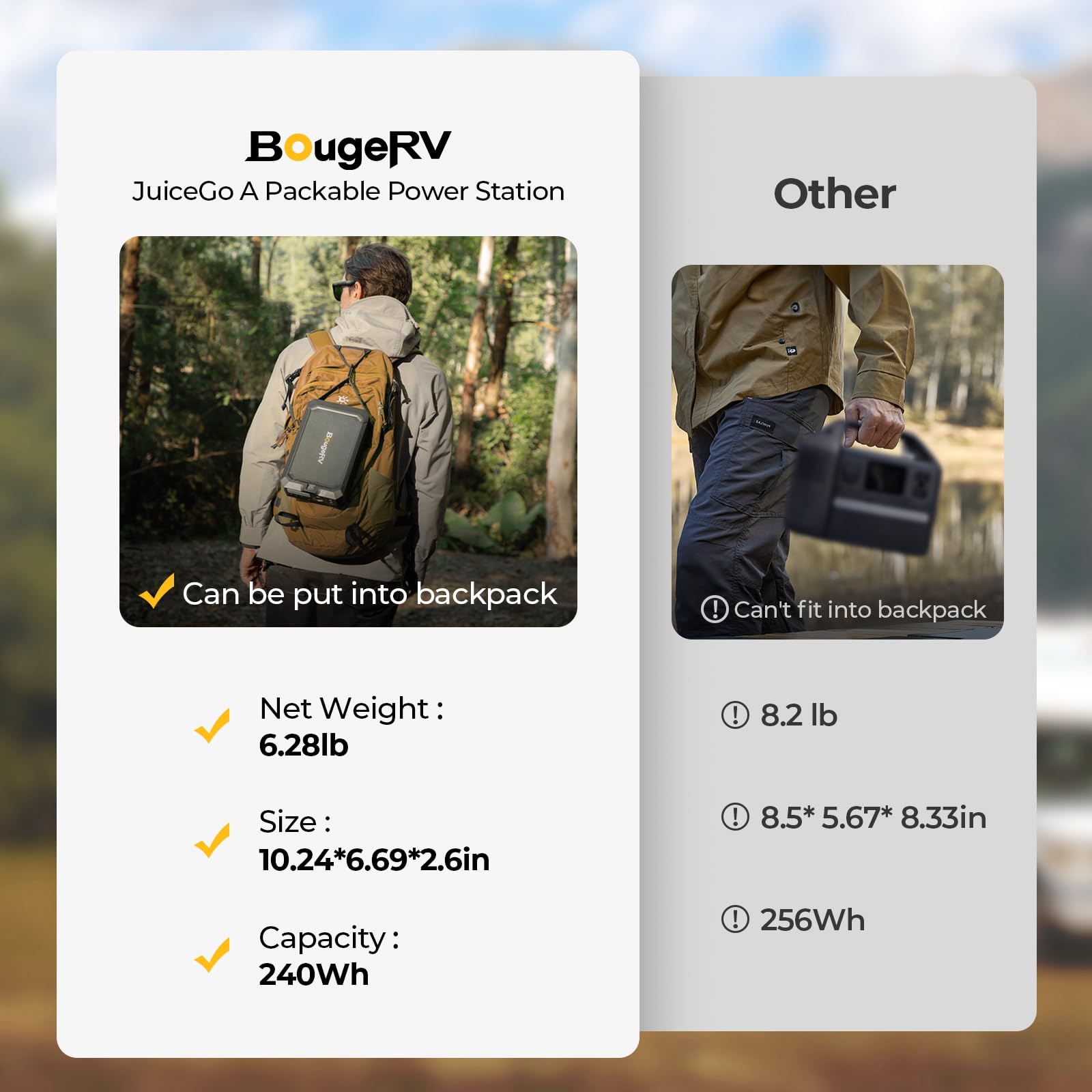 BougeRV 240Wh Portable Power Station, Solar Generator with AC Outlet for Camping, Travel, Home Backup - Black LiFePO4 Emergency Power Supply