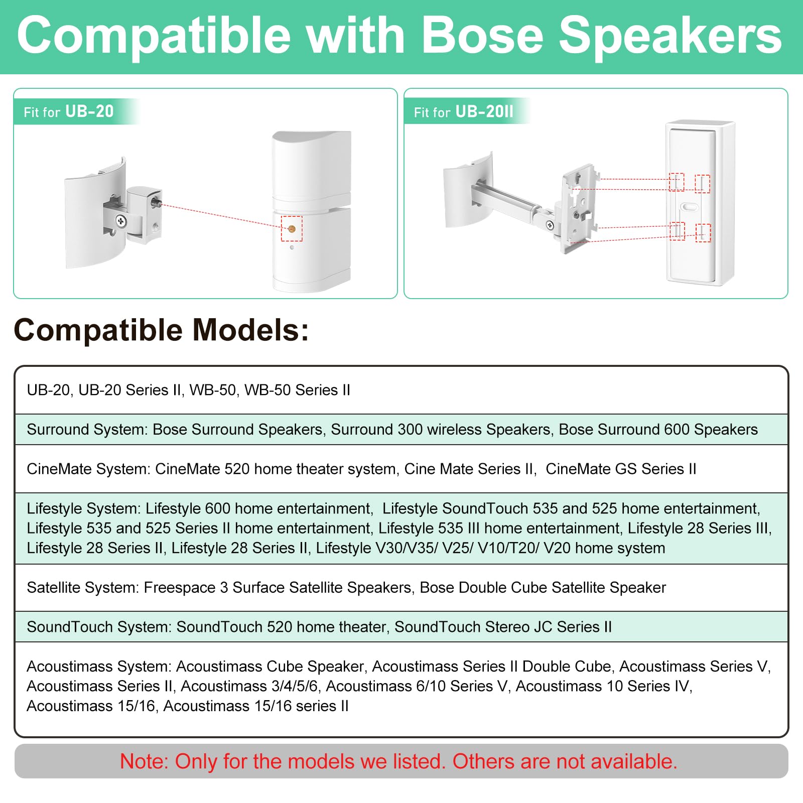 (2 Pack) Adjustable Speaker Wall Mount For Bose Speaker Mount, Ceiling & Wall Mount For Bose Ub 20, Ub 20 Series Ii, Wb 50 Ii, L