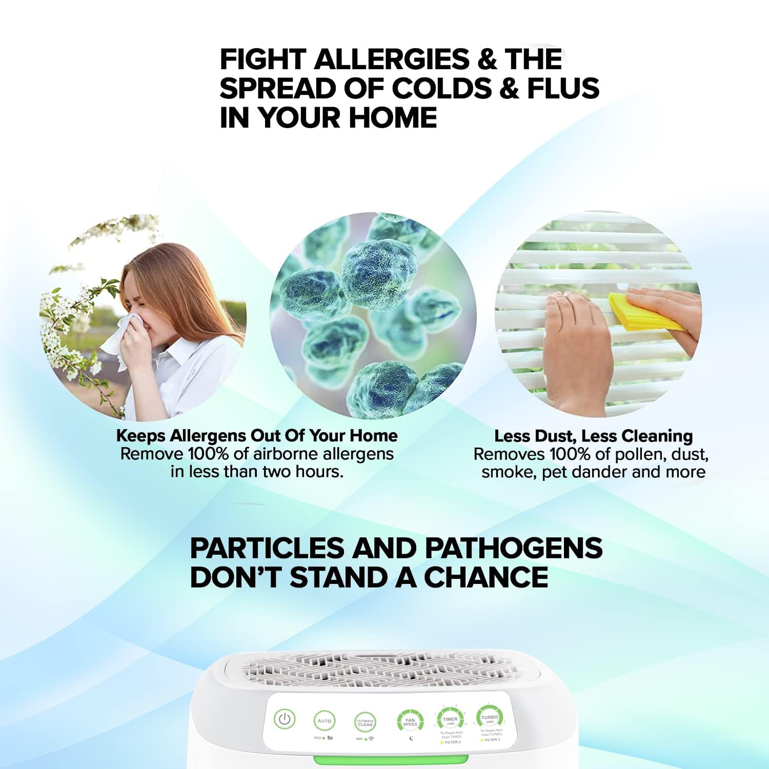 Nuwave Oxypure Zero Air Purifier With Washable Reusable Filters For Large Room | Smart Air Cleaners 99.9% Removal 0.1 Micron Par