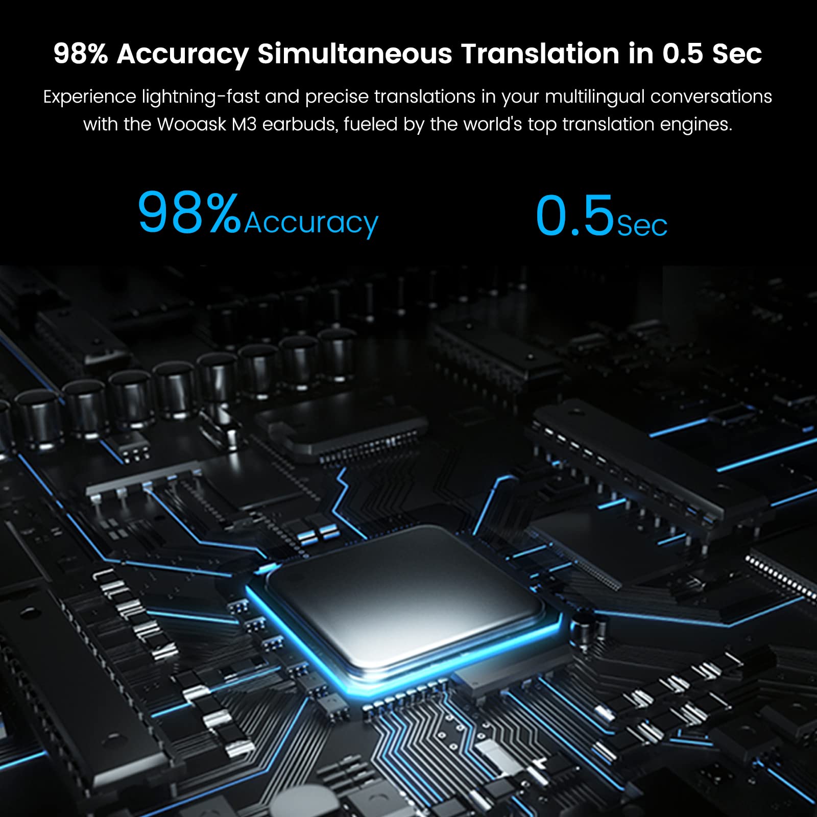 Wooask M3 Translator Earbuds For Voice Language Translation In 74 Languages And 70 Accents Quick Response With 97% High Accuracy