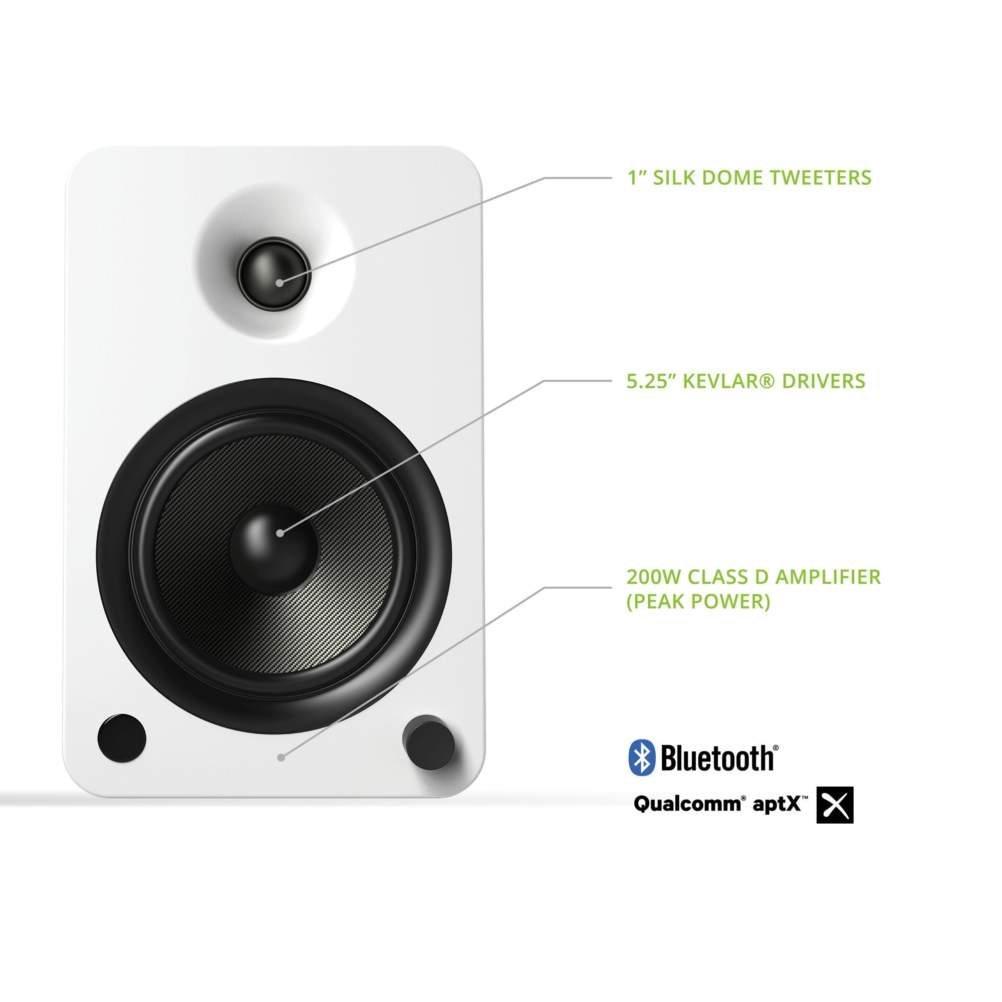 Kanto Yu6Mw Powered Bookshelf Speakers With Bluetooth And Phono Preamp | Pair | Matte White