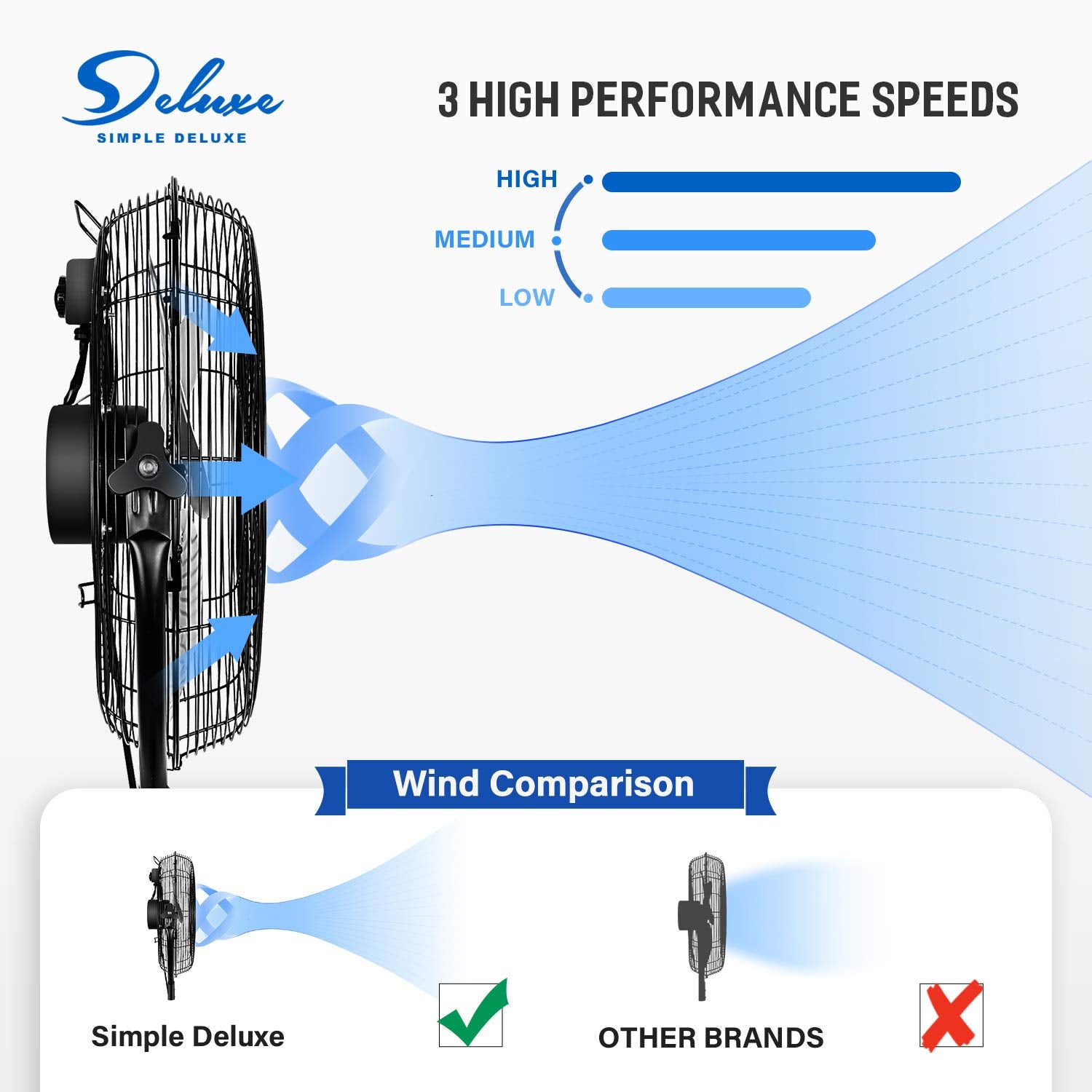 Simple Deluxe 18 Inch Pedestal Standing Fan, High Velocity, Heavy Duty Metal For Industrial, Commercial, Residential, Greenhouse
