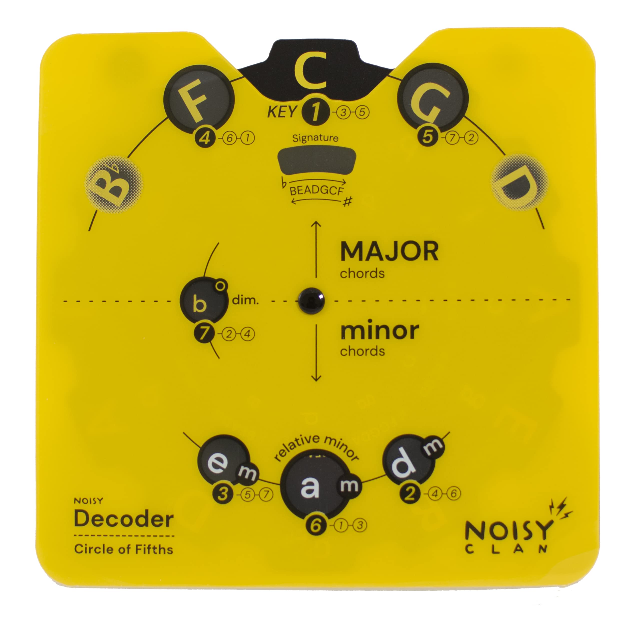Solo Plastic Circle Of Fifths With Stand  Expand Your Playing Ability  Decoder: Music Theory Made Easy Chord Wheel Makes Helps S