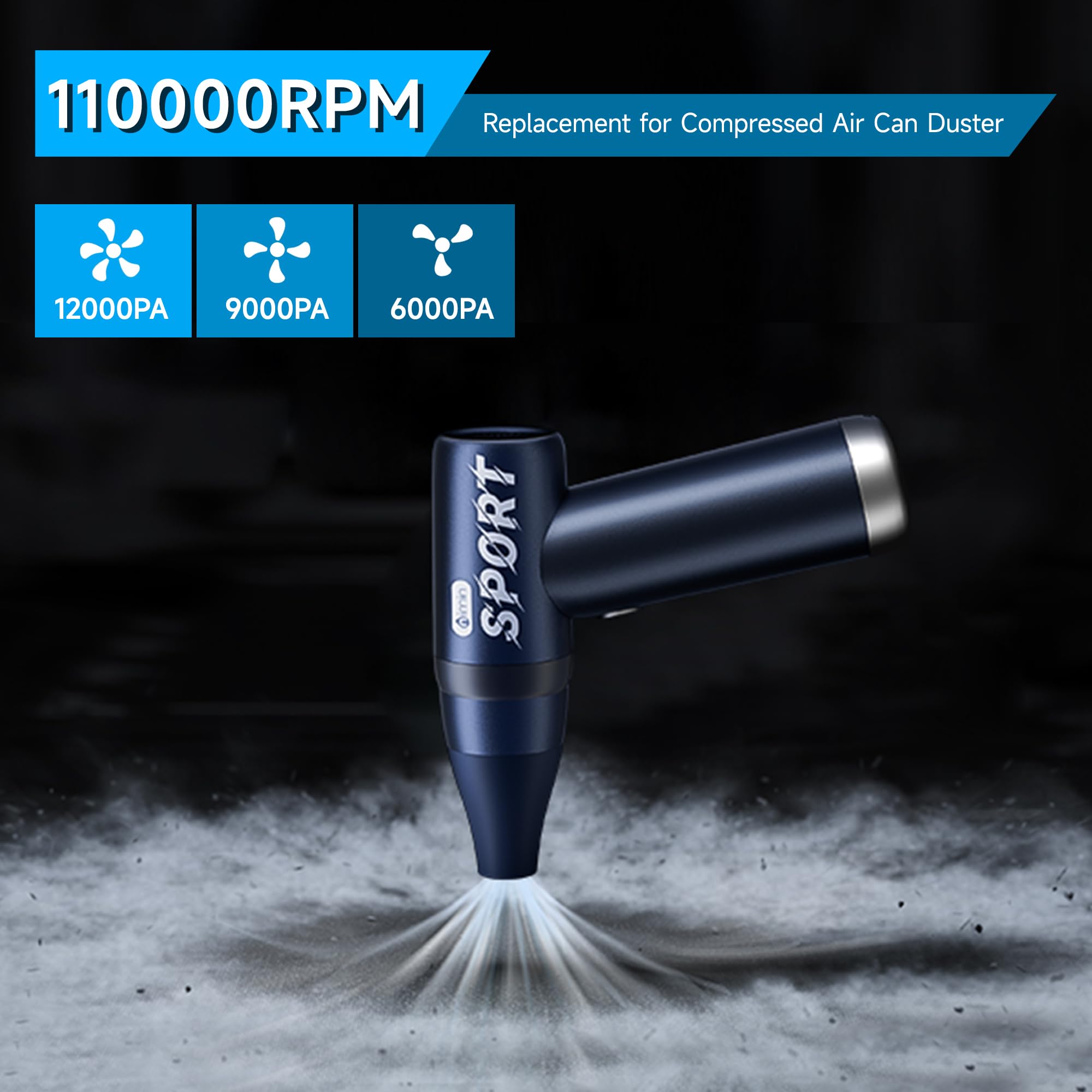 Nimin Electric Air Duster, 110000Rpm Portable Hand Held Mini Fan, Replacement For Compressed Canned Air Duster, 33M/S Wind Speed