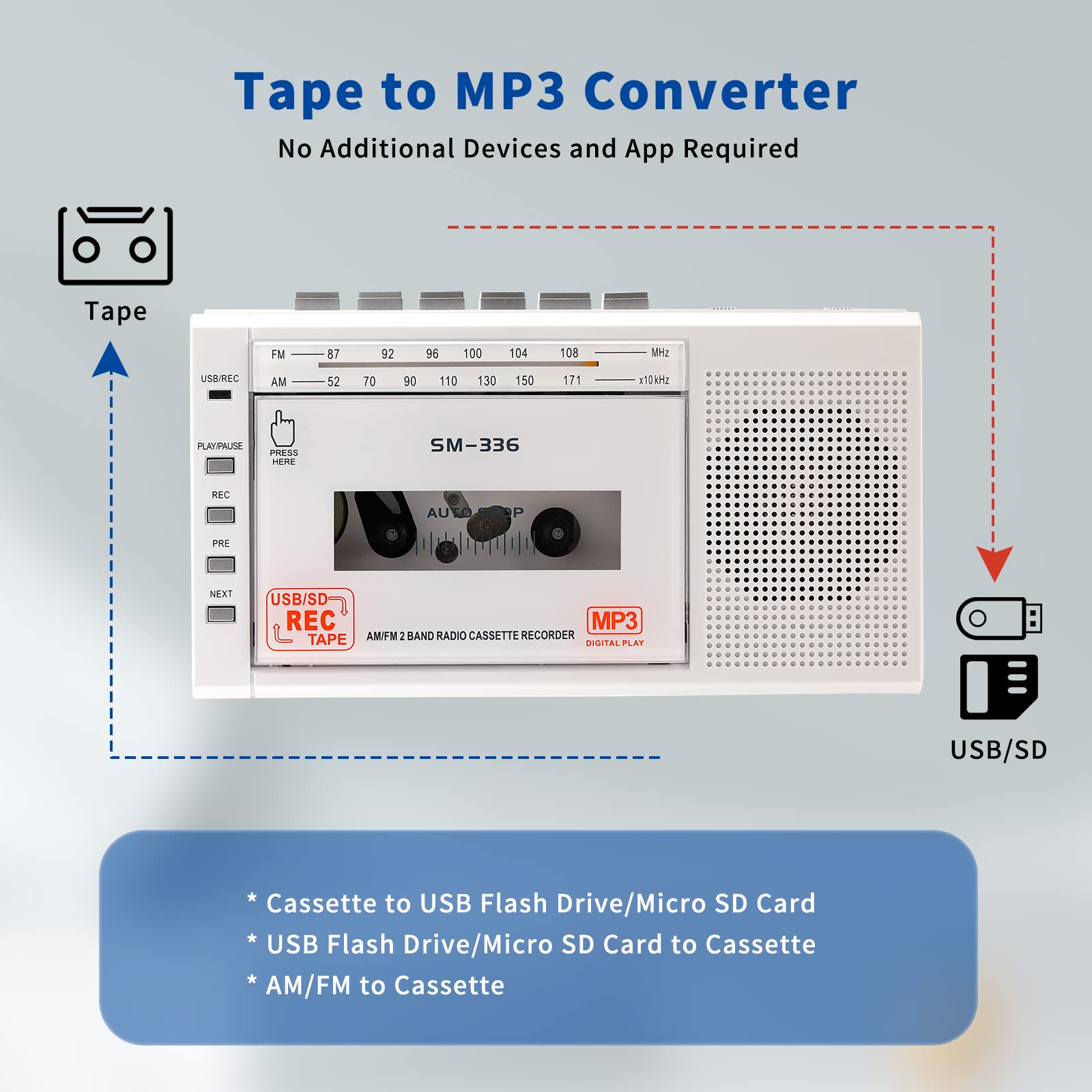 Semier Portable Cassette Player Recorder, Cassette To Mp3 Digital Converter Via Usb Or Micro Sd Card, Powered By Ac Or 4 Aa Batt