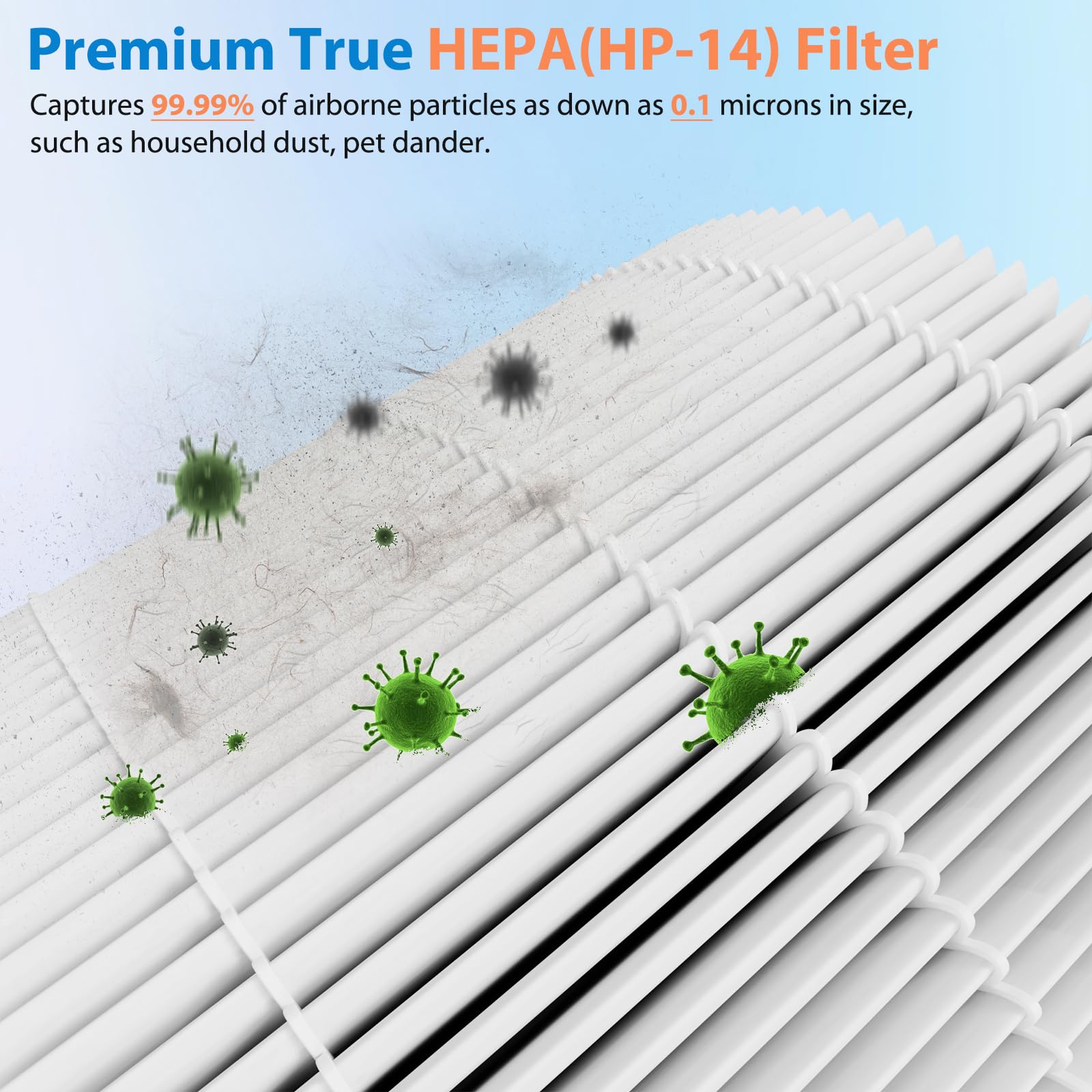 4 Pack True Hepa 14 240 Replacement Filter Compatible With Puroair 240 Air Puri Fier. Fit For Puroair Hepa 14 Air Puri Fier Filt