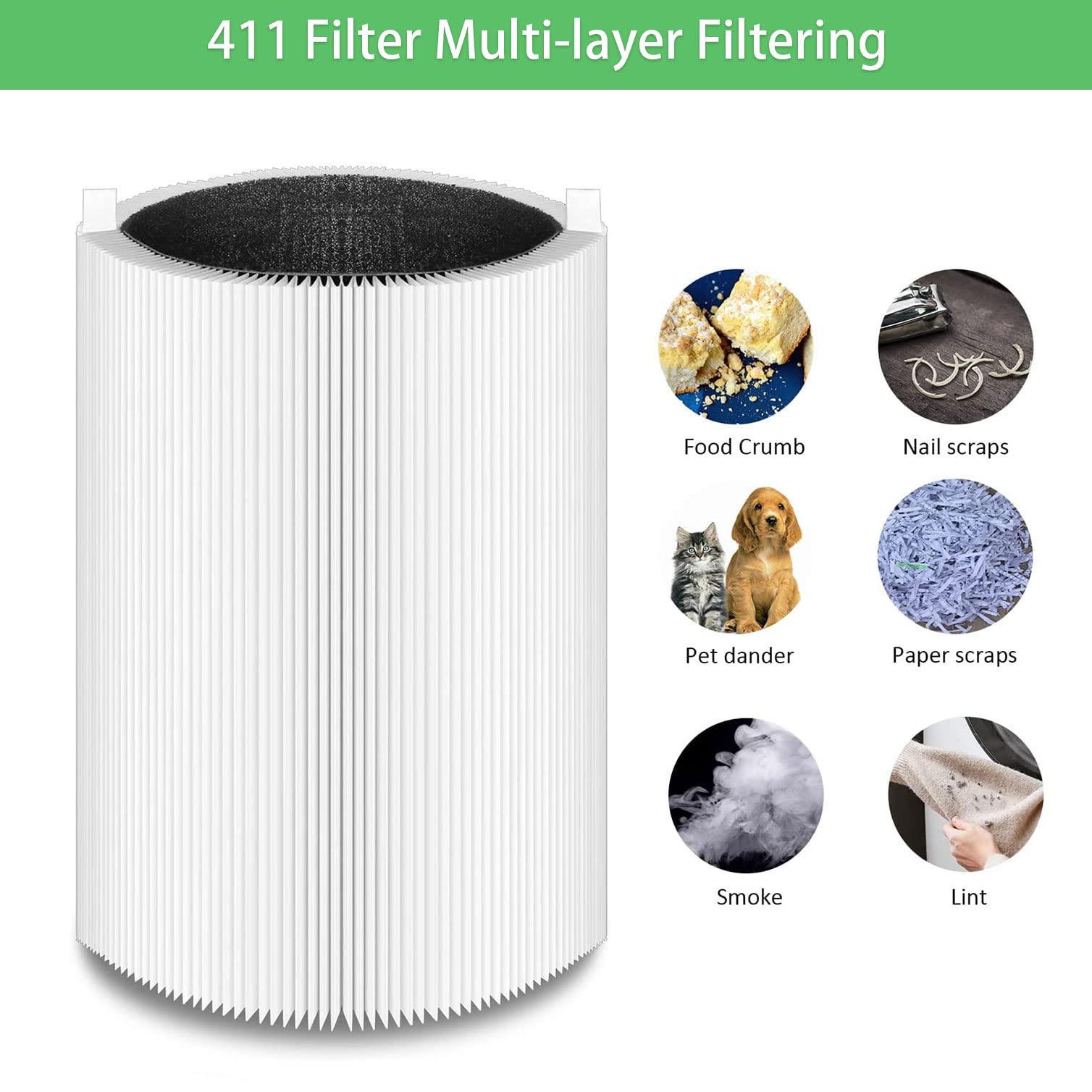 Laukowind Replacement Filters For Blueair Blue Pure 411 411+ Auto Mini   Hepa Parts With Silent Activated Carbon, Fit For Cleane