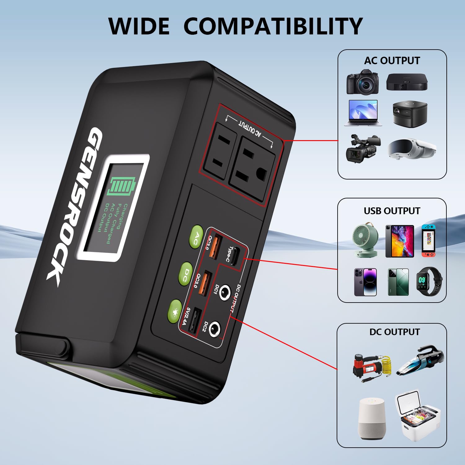 Gensrock Portable Power Bank, 24,000Mah Portable Laptop Charger With 150W Peak Ac Outlet, 8-Port Compatible With Iphone Series,