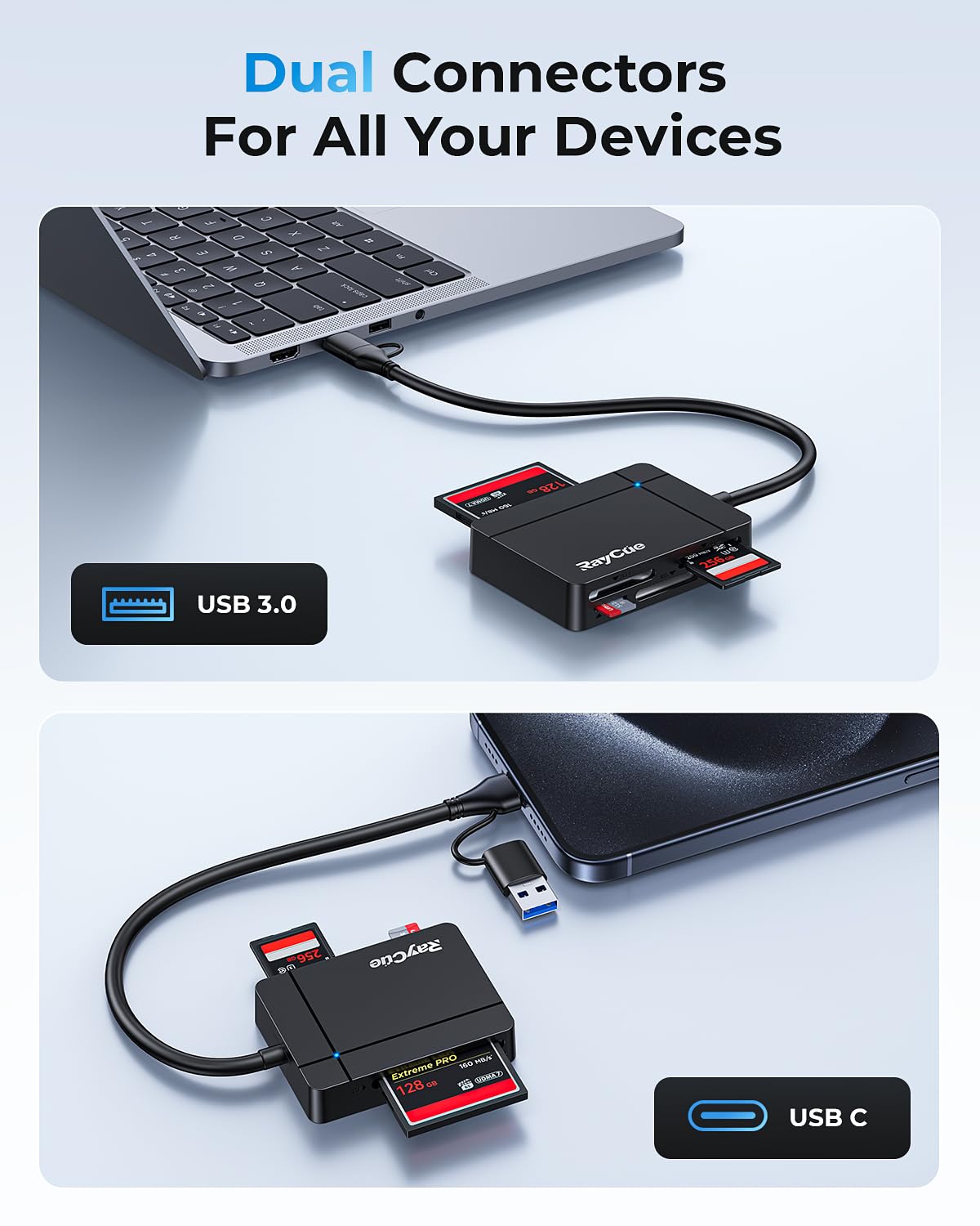 Raycue Usb C Usb3.0 Multi Sd Card Reader, 7 In1 Memory Card Reader For Sd/Tf/Cf/Xd/Ms, Drive Free For Iphone 15 Pro/Max, Macbook