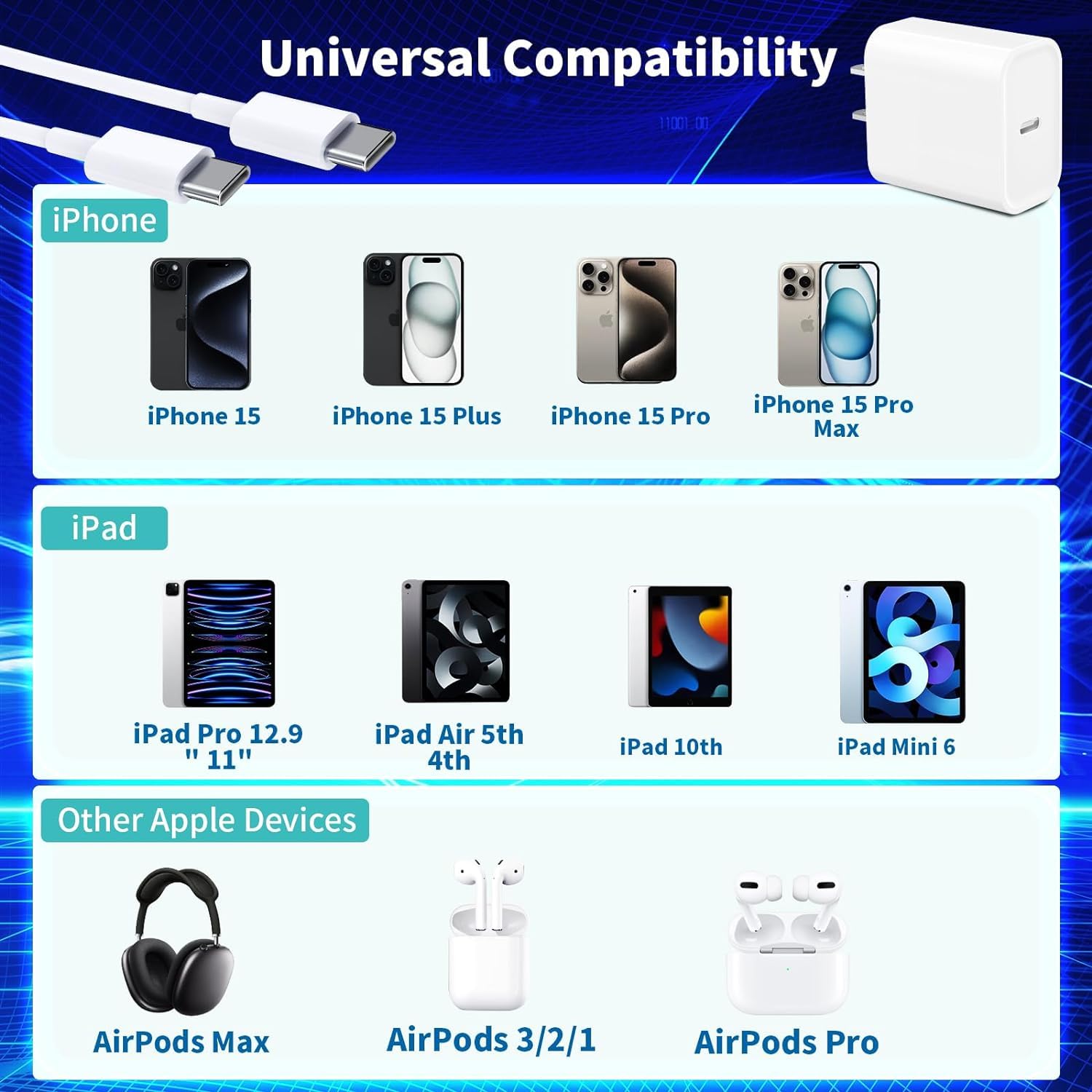 Ipad Pro 13(M4) Fast Charger [3Pack] For Ipad Pro 12.9/11 Inch 2024/22/21/20/18,Ipad 10,Mini 6,Ipad Air 13(M2)/5Th/4,[Mfi Certified]20W Usb C Fast Wall Charger With 10Ft Long Usb C To C Charging Cable