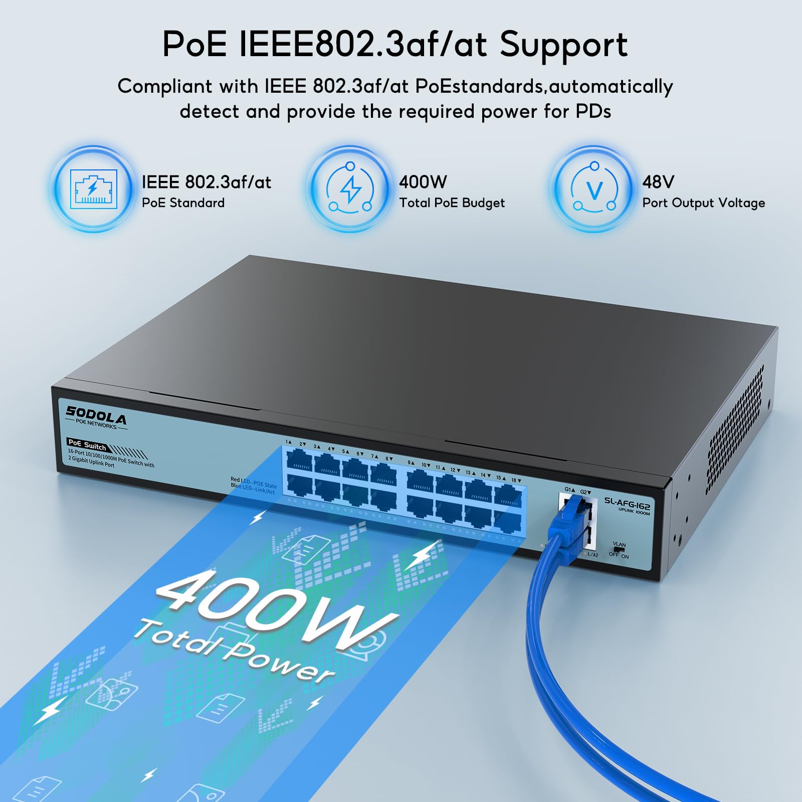 Sodola 16 Port Gigabit Poe Switch 400W,2 Gigabit Uplink,802.3Af/At,Port Isolation,Metal Casing,1U Rackmount,Unmanaged Network Sw