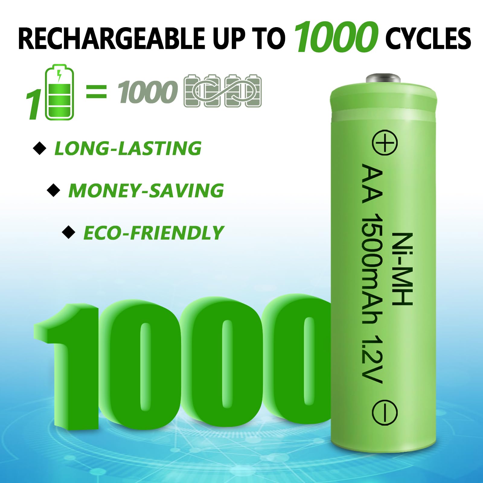 Genyestar Aa Rechargeable Batteries Nimh 1.2V Double A 1500Mah High Capacity Battery Low Self Discharge For Solar Lights Lantern