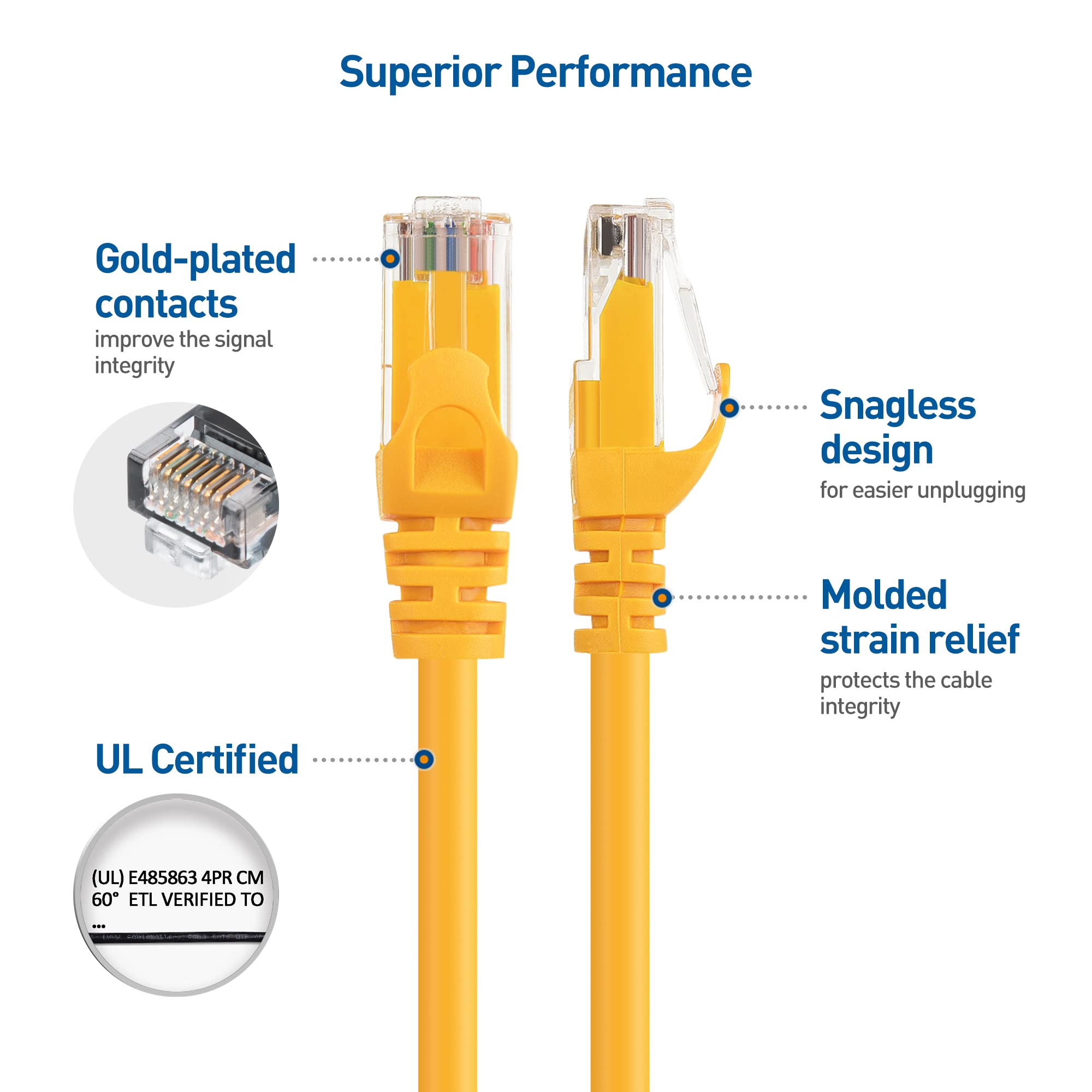 Cable Matters 10Gbps 5 Pack Snagless Cat 6 Ethernet Cable   10ft, Cat 6 Cable, Cat6 Cord, Ethernet Cord, Yellow