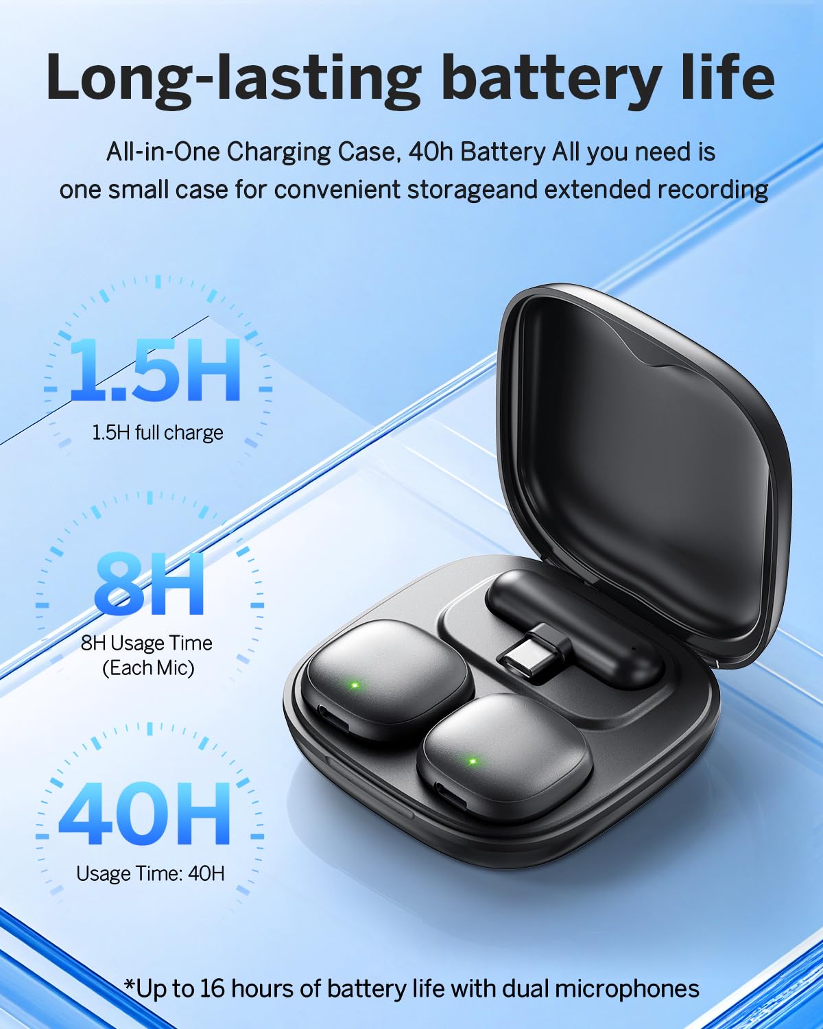 Wewahiver Mini Wireless Lavalier Microphone For Iphone/Android, Lapel Mics With Usb-C/Lightning Plug-Play, Ai Noise Cancelling,