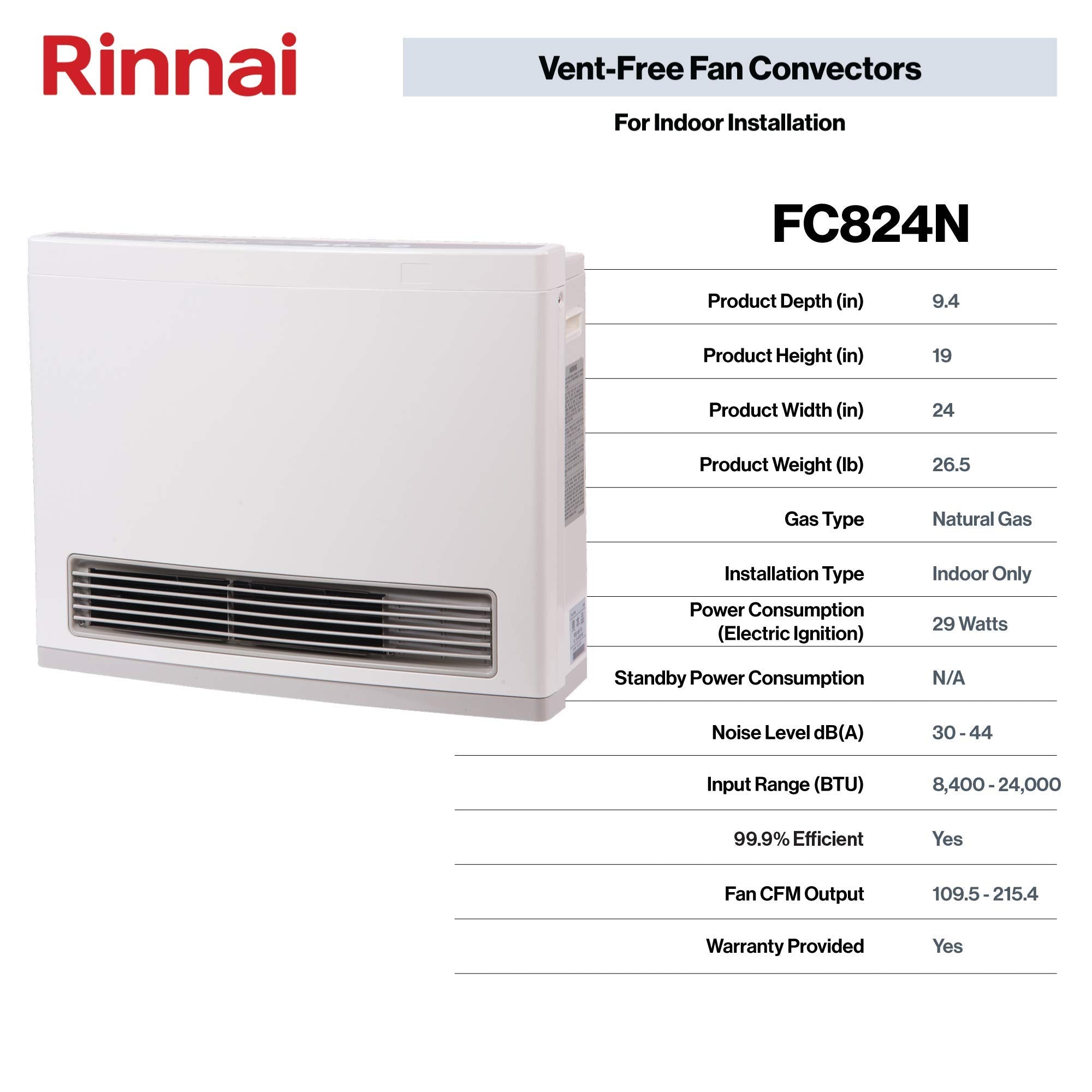 Rinnai Fc824N Ventless Natural Gas Heater, Energy Efficient Space Heater With Programmable Thermostat