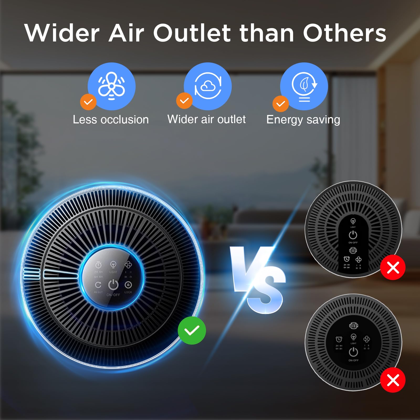 Air Purifiers For Home Large Room Up To 1500Ft With Aromatherapy, Dbfit H13 Hepa Air Purifier Air Cleaner For Smoke Pollen Dust