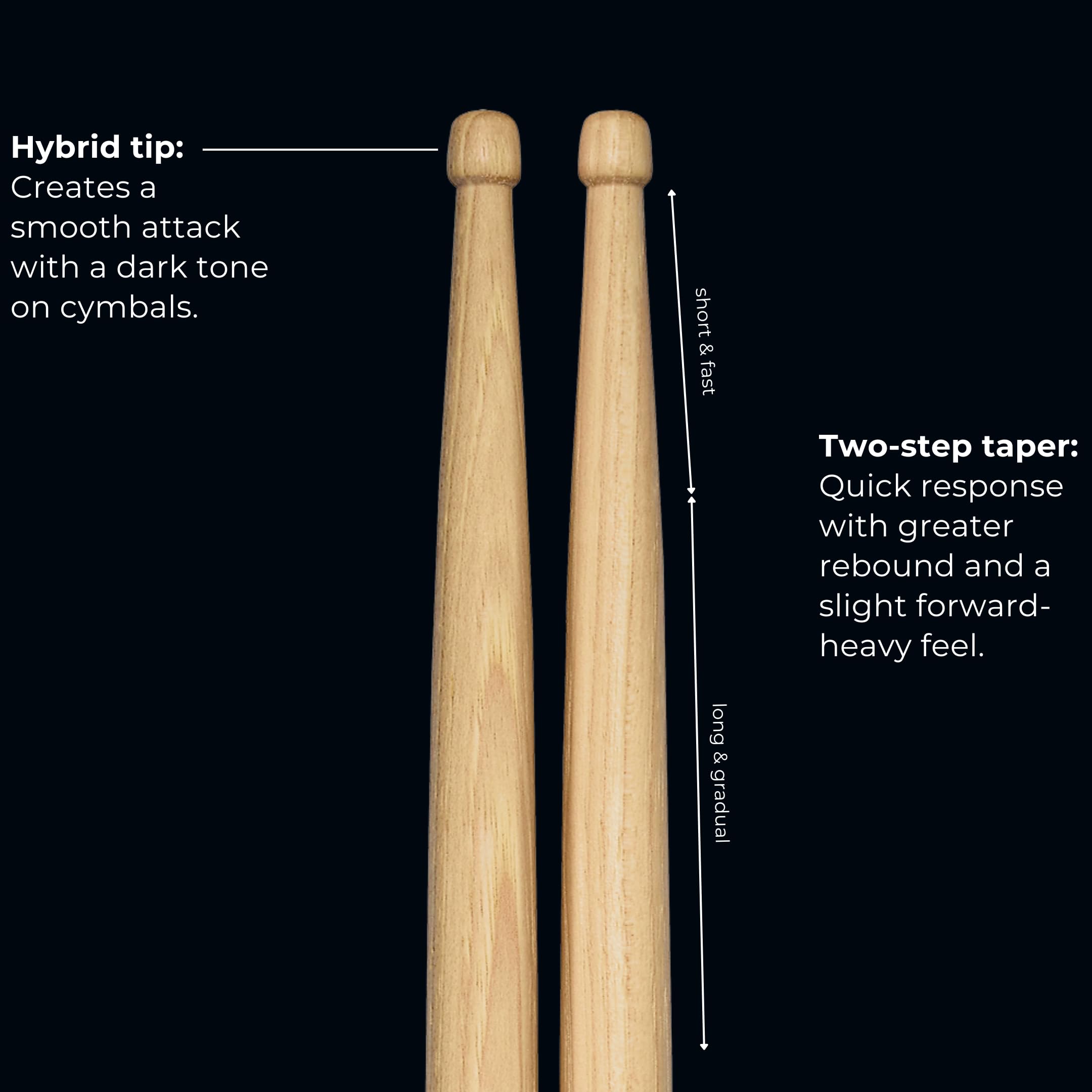 Meinl Stick & Brush Drumsticks, Hybrid 5B Half Brick (6 Pairs, 5 Plus 1 Free)  American Hickory With Acorn/Barrel Shape Wood Tip