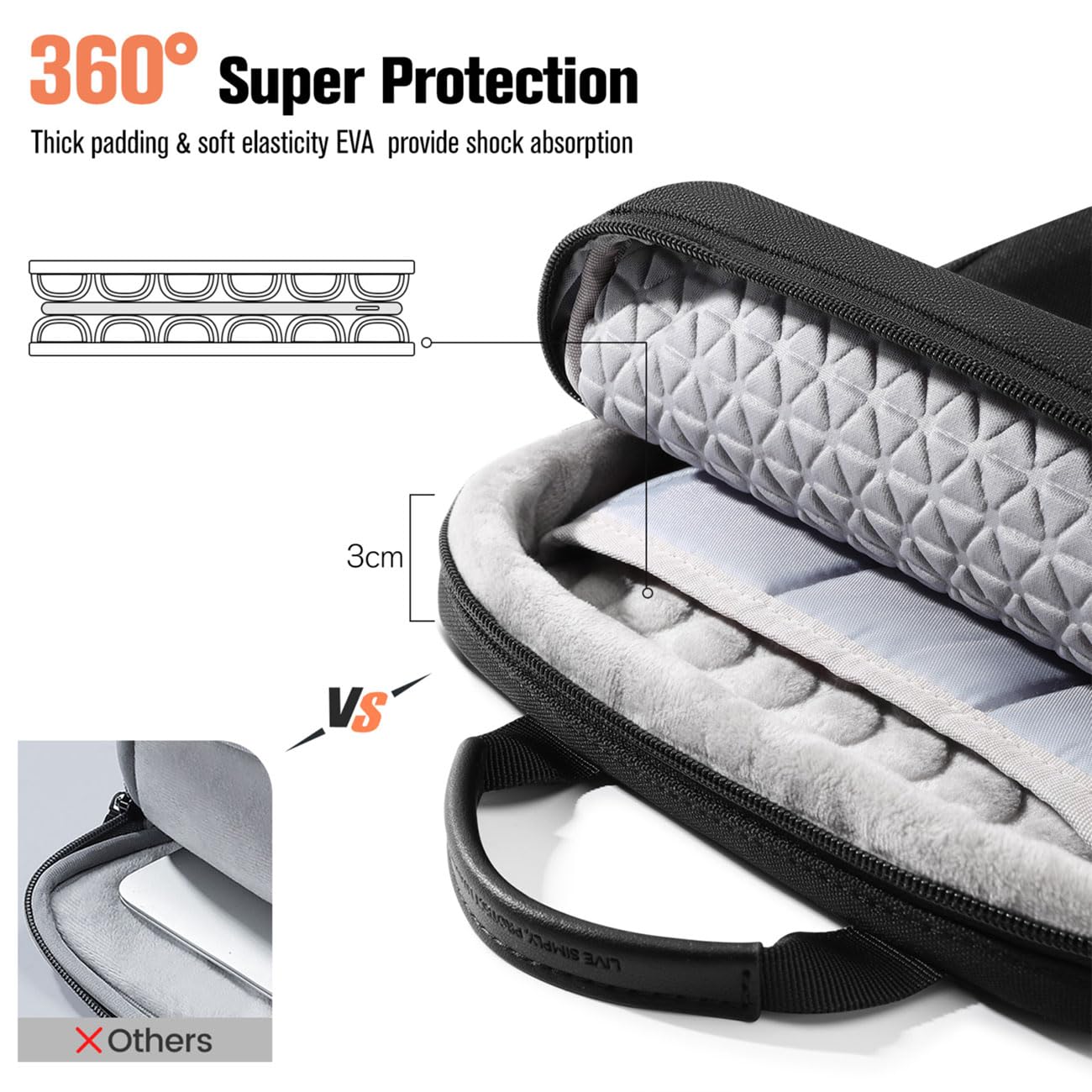 MoKo 9 11 Inch iPad Sleeve Tablet Bag iPad Carrying Case, 360� Protective iPad Travel Case with Shoulder Strap, Fits New iPad Air/Pro 11 inch 2024, iPad 10th/Air 5/4th 10.9, iPad 9/8th 10.2, Black