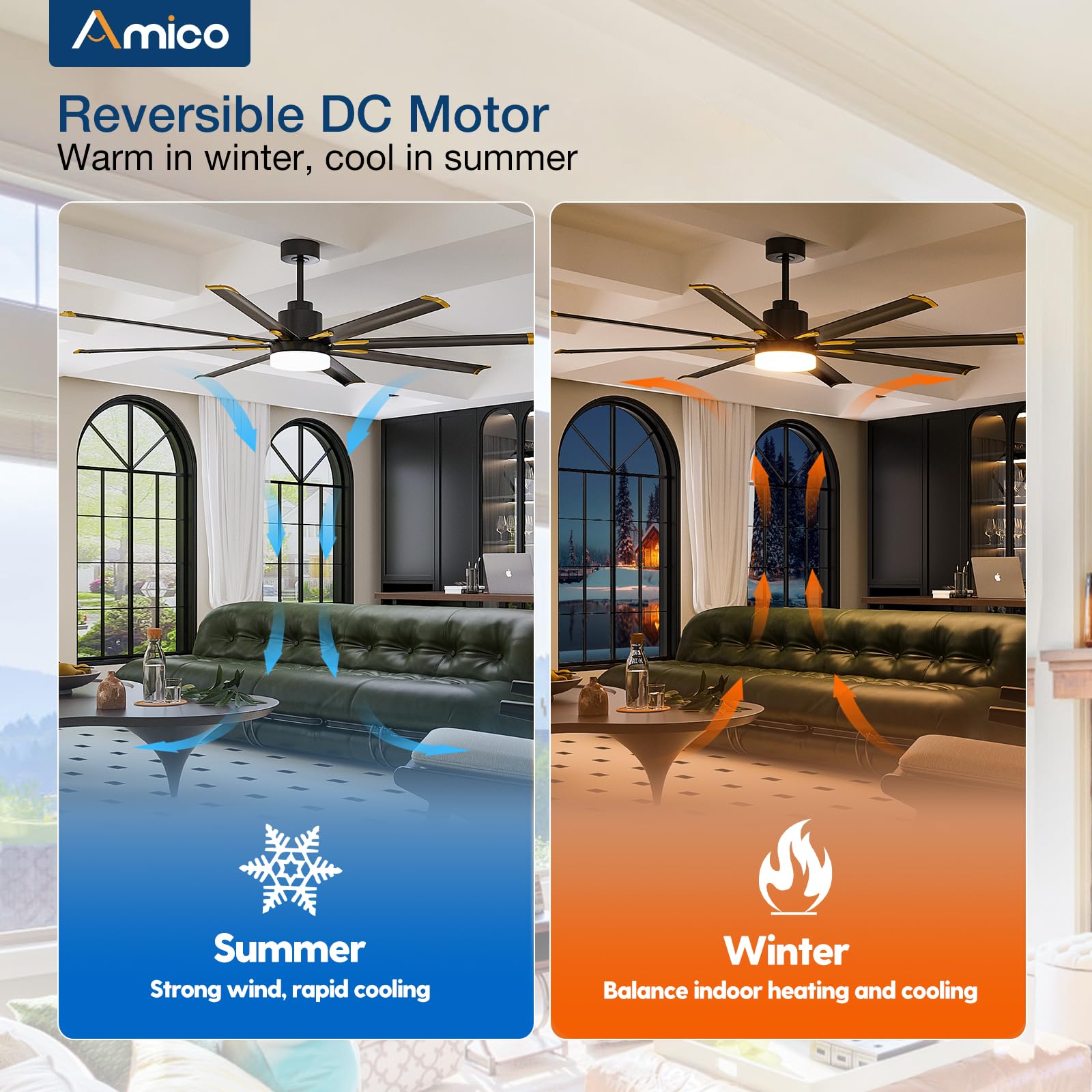 Amico Ceiling Fans With Lights, Indoor/Outdoor Black Ceiling Fan With Remote Control, Reversible Dc Motor, 8 Blades, 3Cct, Dimma