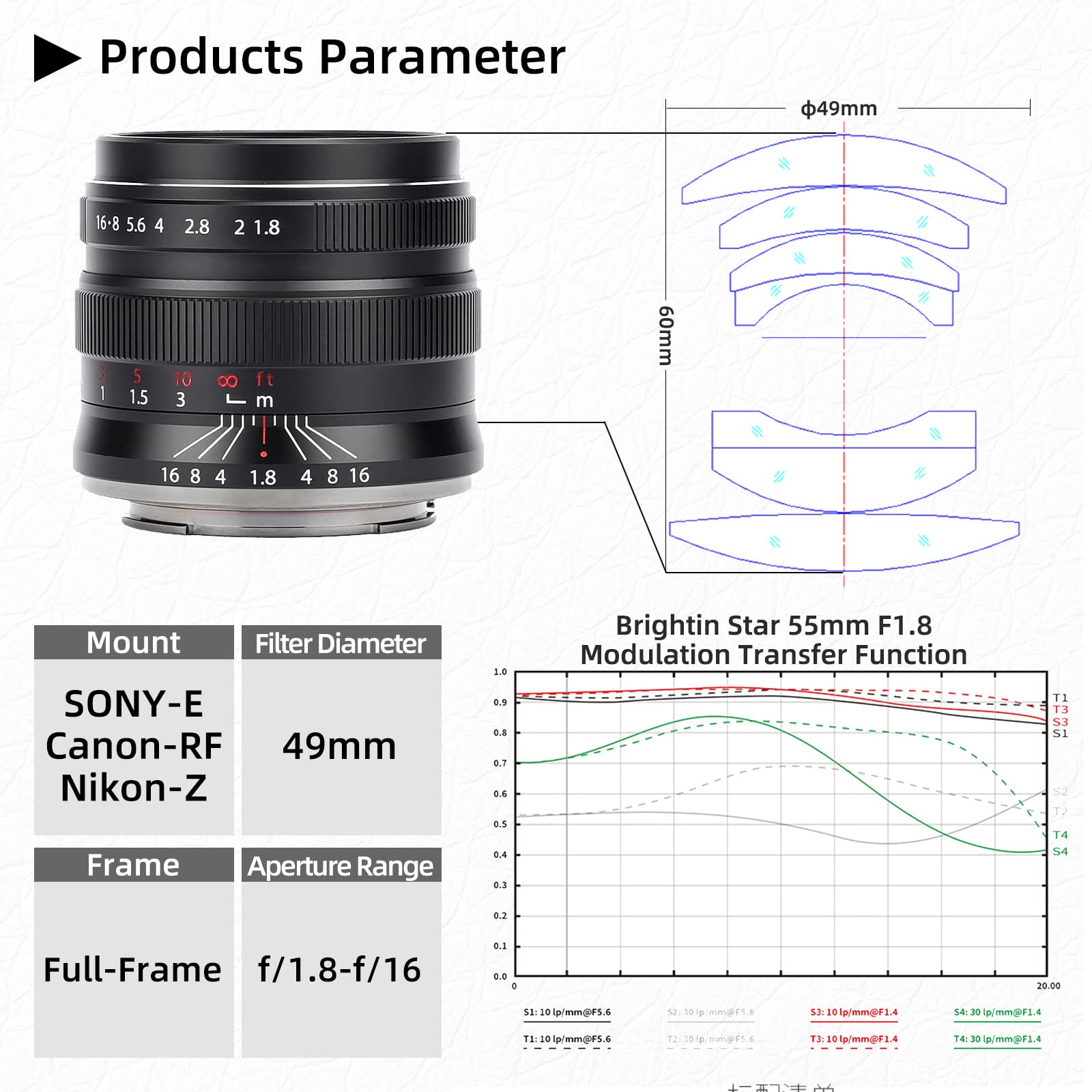 Brightin Star 55Mm F1.8 Full Frame Manual Focus Mf Large Aperture Prime Standard Fixed Focal Lens, Fit For Canon Rf Mount Eos Rp