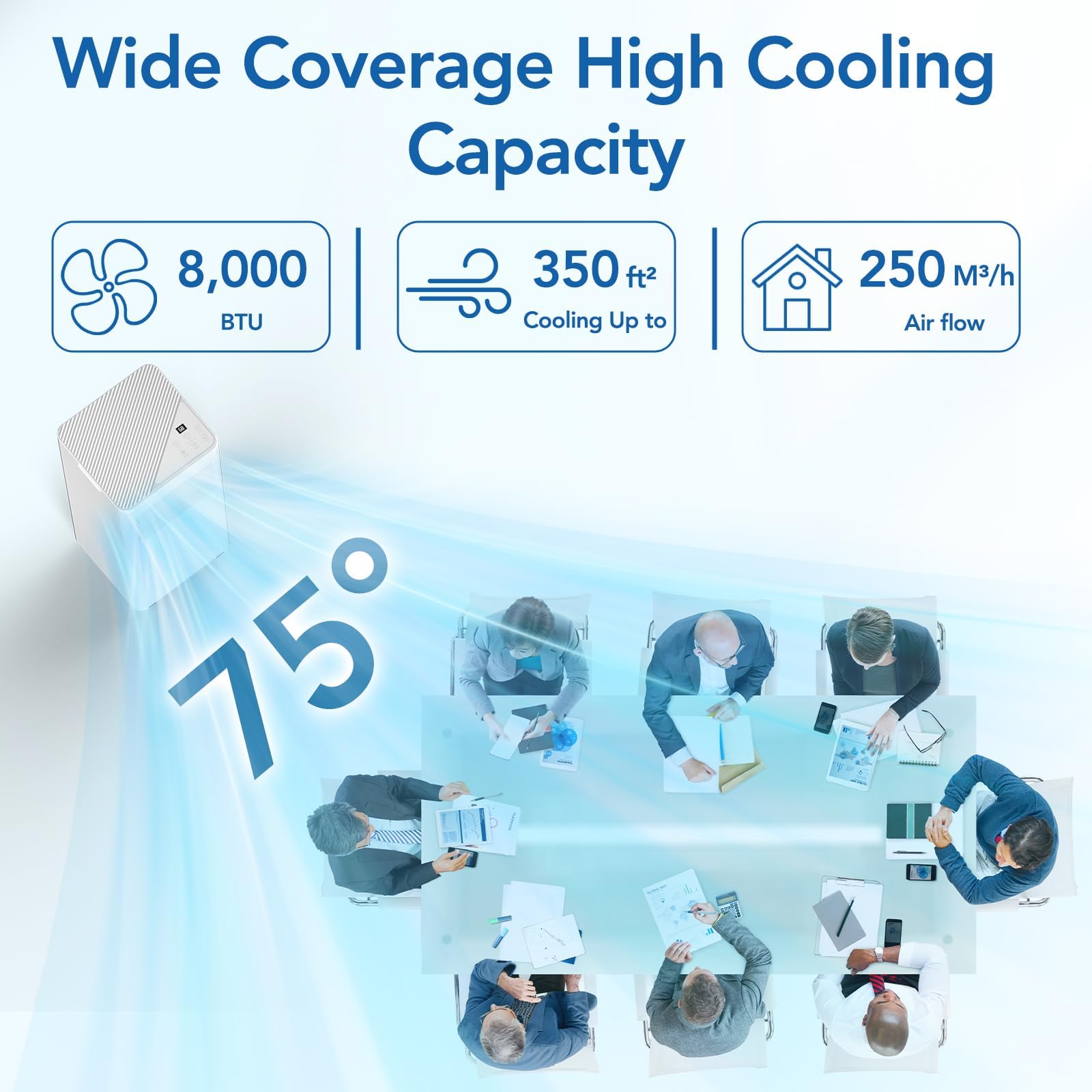 Portable Air Conditioners 8000 Btu With Remote Control, Cools Room Up To 350+ Sq.Ft, 3-In-1 Quiet Portable Ac Unit With Dehumidi