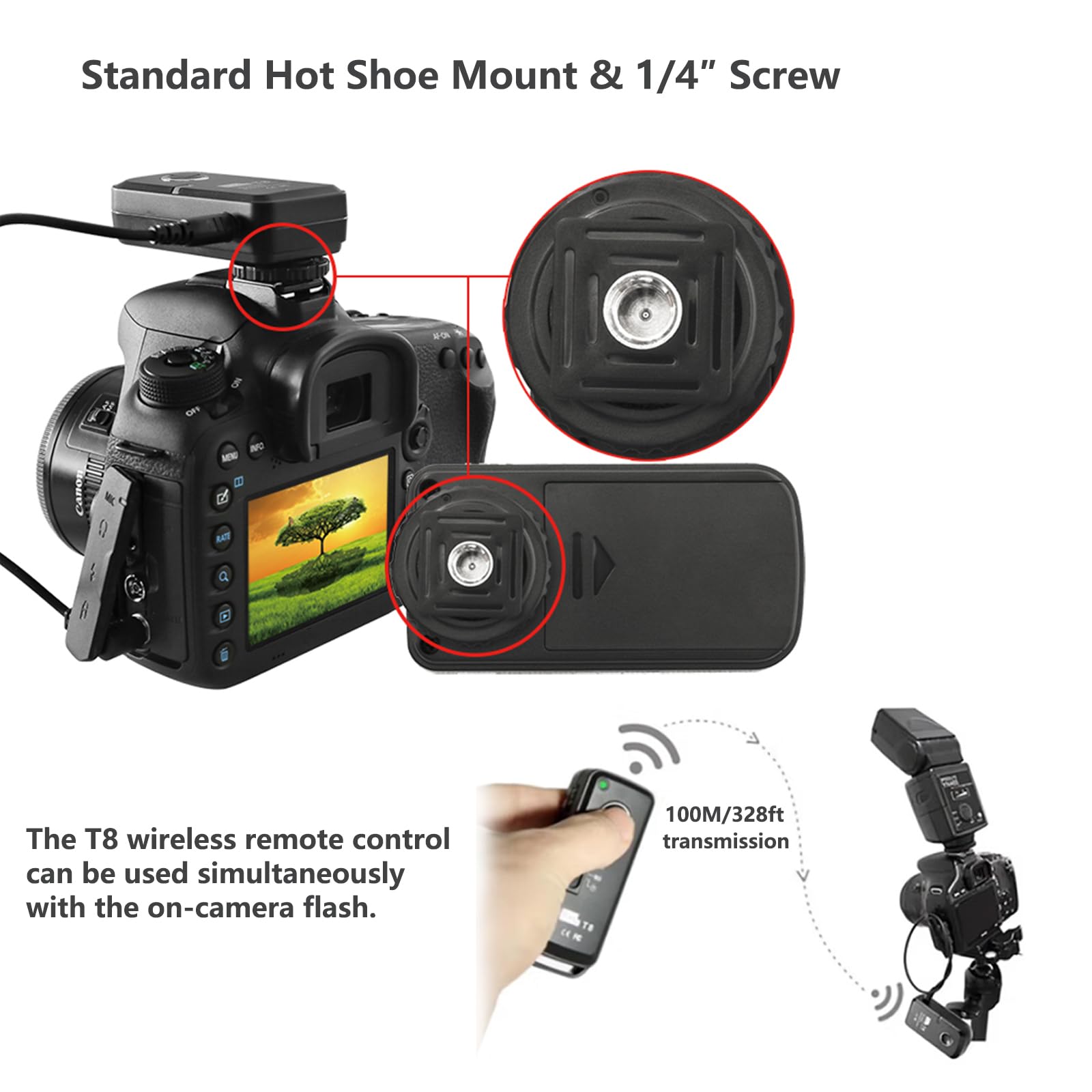 Camera Remote Control Wireless Shutter Release For Nikon Dc2/Dc0 Compatible With Nikon Df, Z6, Z7, Z7Ii, D7500, D7100, D5600, D5500, D5300, D3300, D3200, D3100, D850, D810, D750, Coolpix A