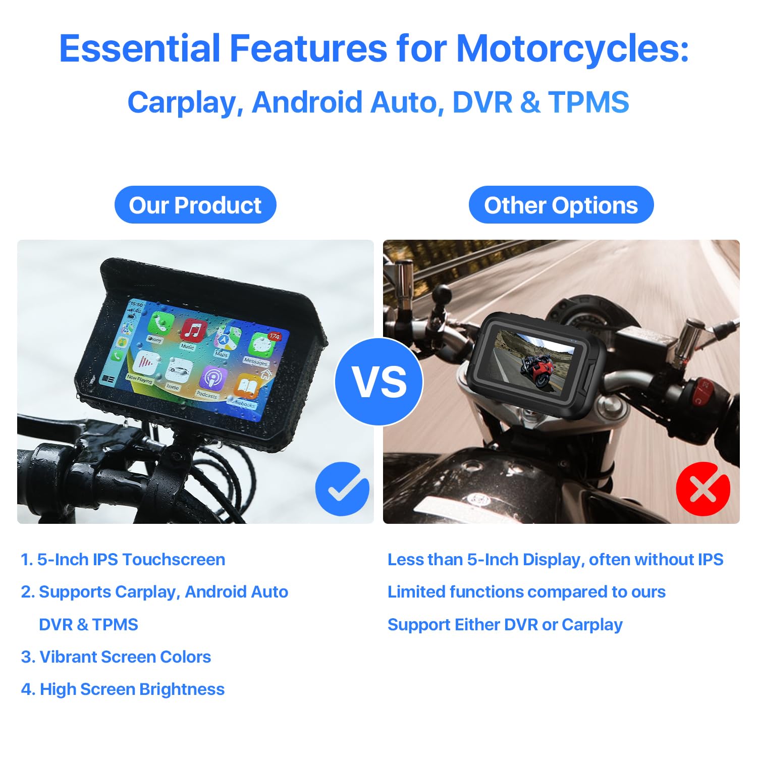 Motorcycle Dvr: Wireless Apple Carplay, Android Auto, Tpms, Dual Hd 1080P Cameras, Gps, G Sensor, Siri & Google Voice, 5 Inch Ip