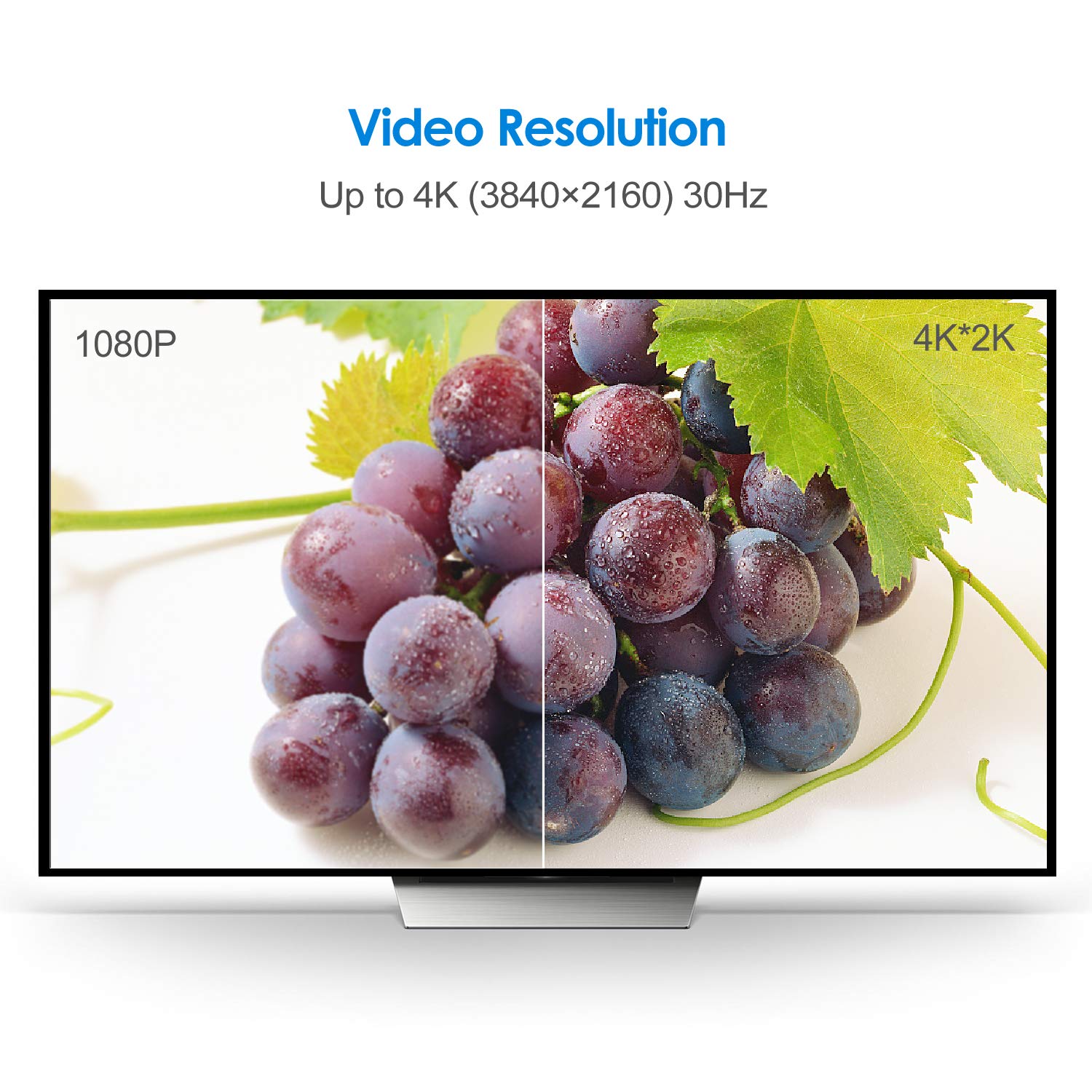 Rankie Displayport (Dp) To Hdmi Adapter, 4K Resolution Ready Converter With Audio (Black)